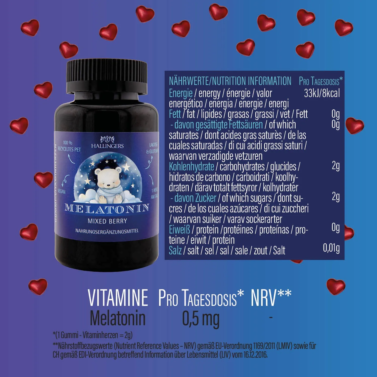 Gesund naschen war noch nie so einfach!