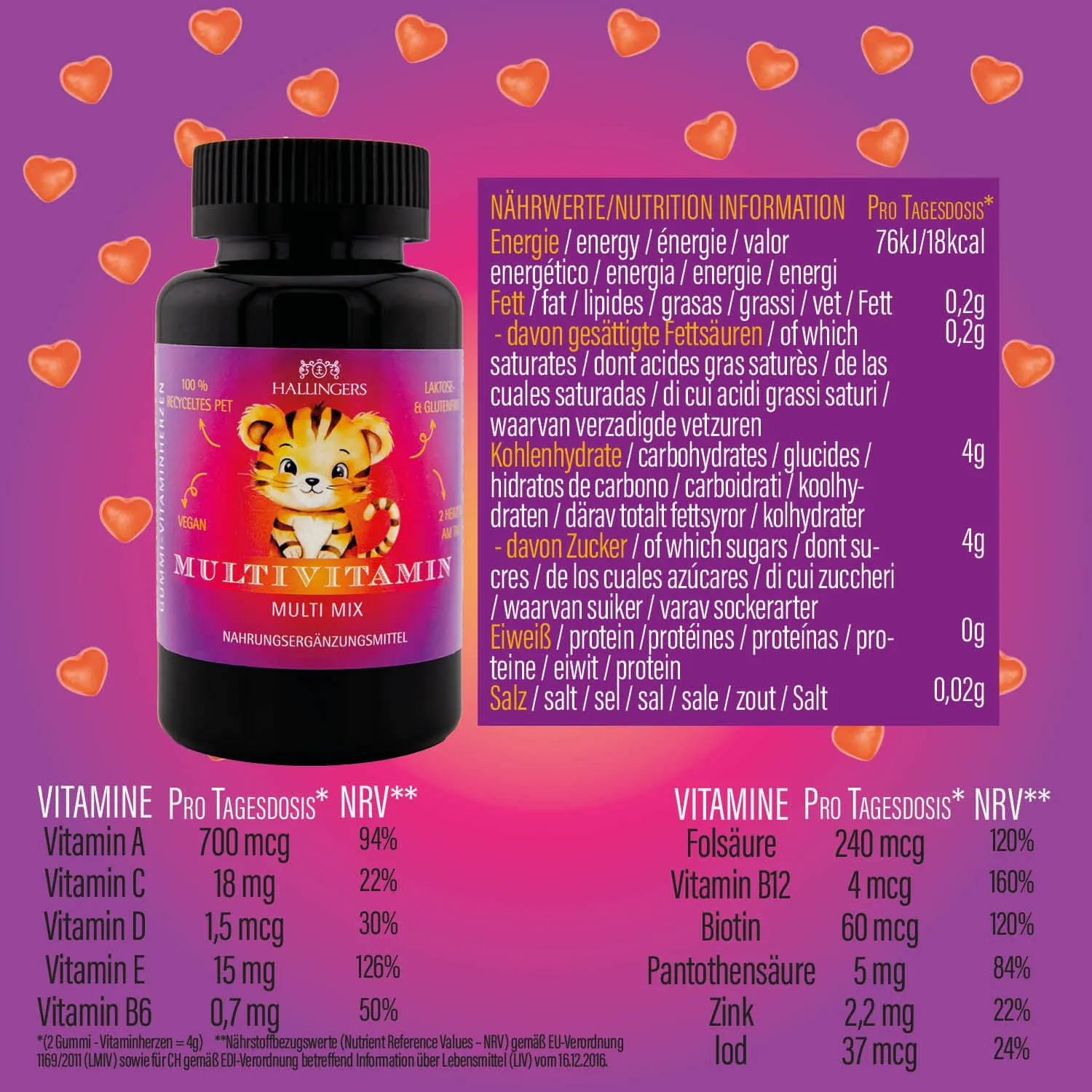 Gesund naschen war noch nie so einfach!