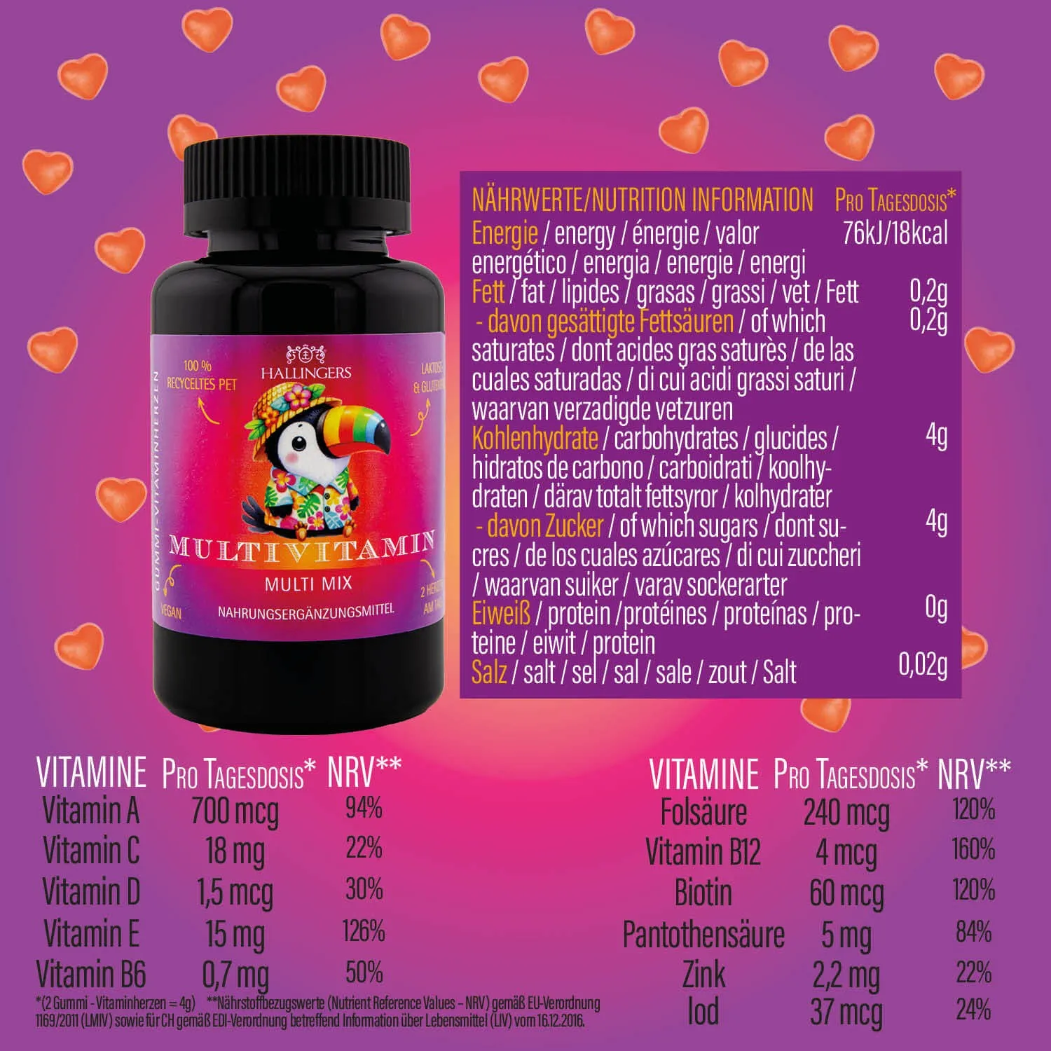 Gesund naschen war noch nie so einfach!