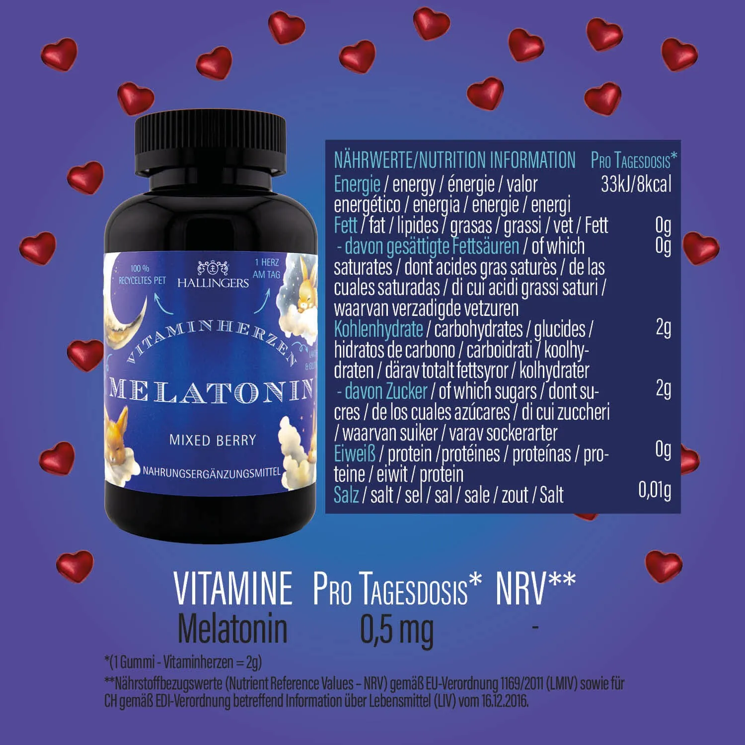 Gesund naschen war noch nie so einfach!