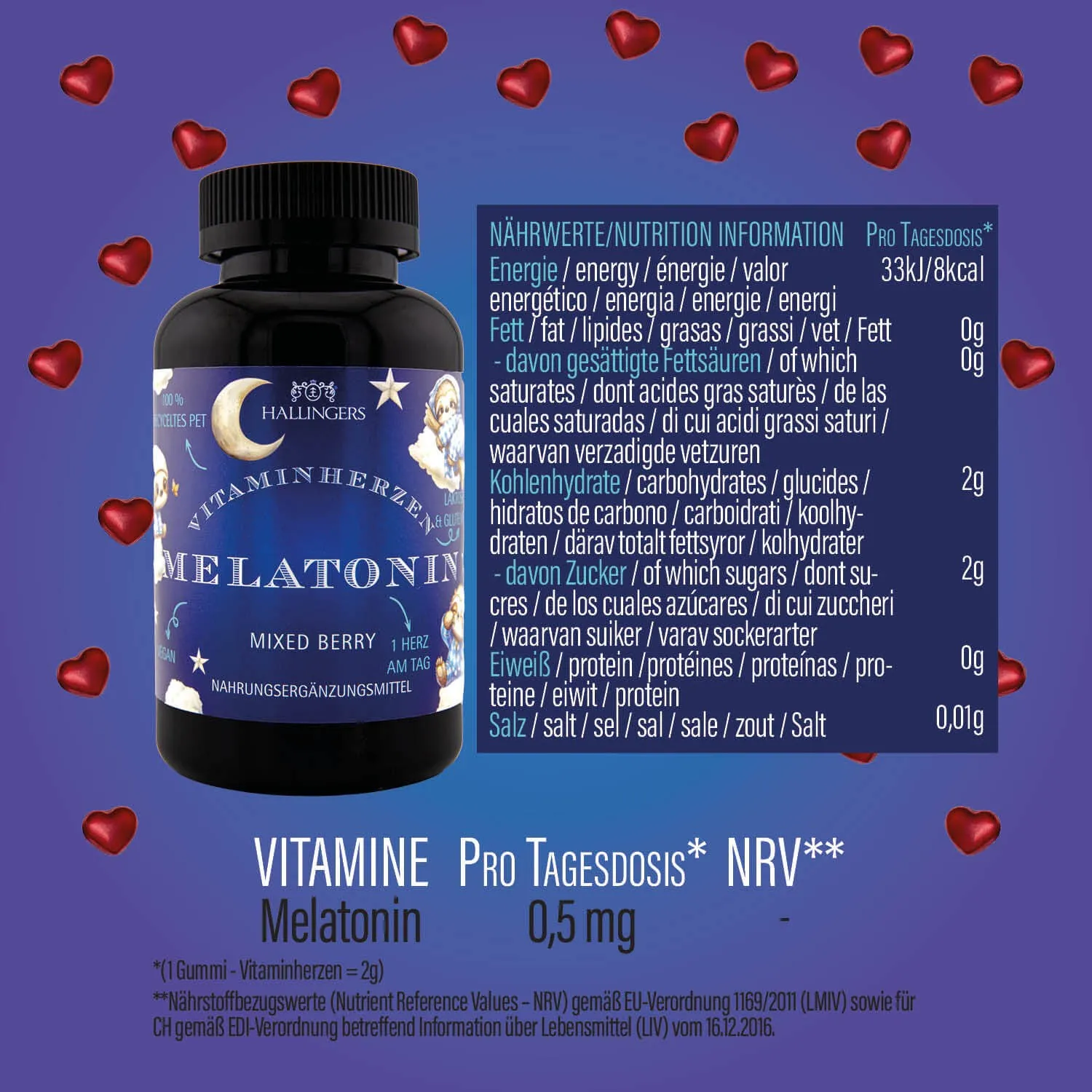 Gesund naschen war noch nie so einfach!