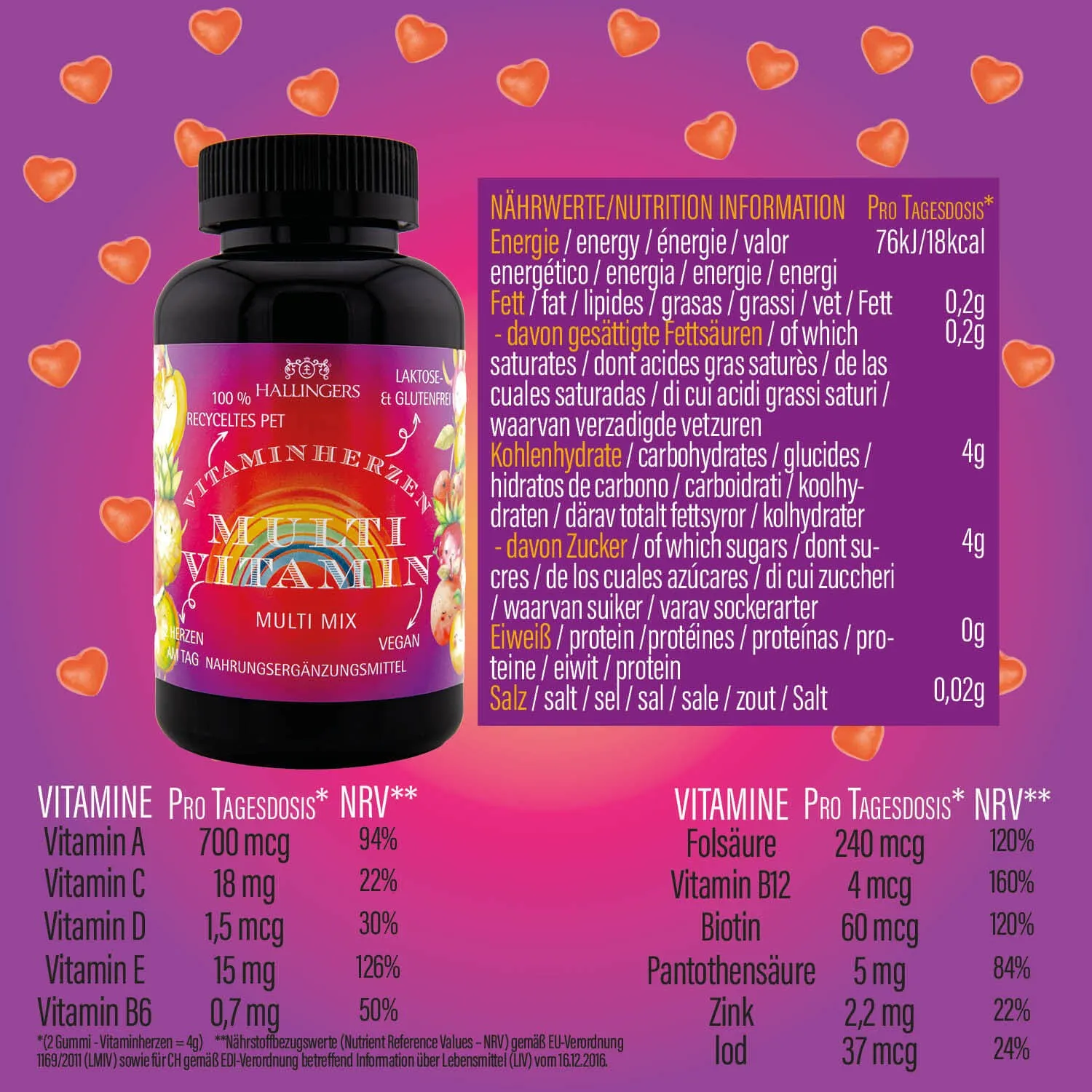 Gesund naschen war noch nie so einfach!