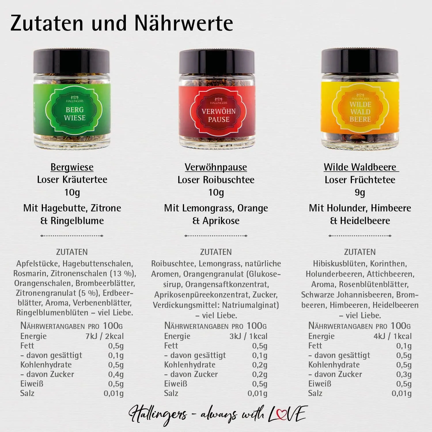 Wir schenken uns nix (3 Tees im Glas)