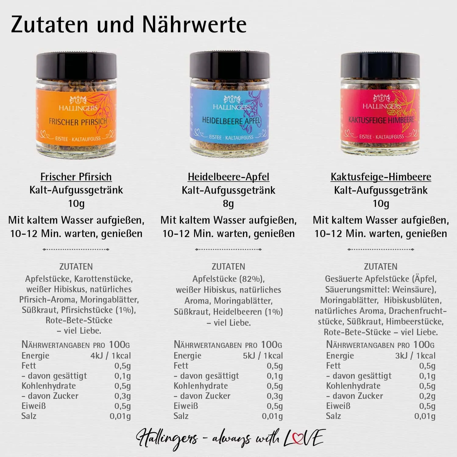 Eistee - Tee-Set, 3x loser Tee Geschenkdose
