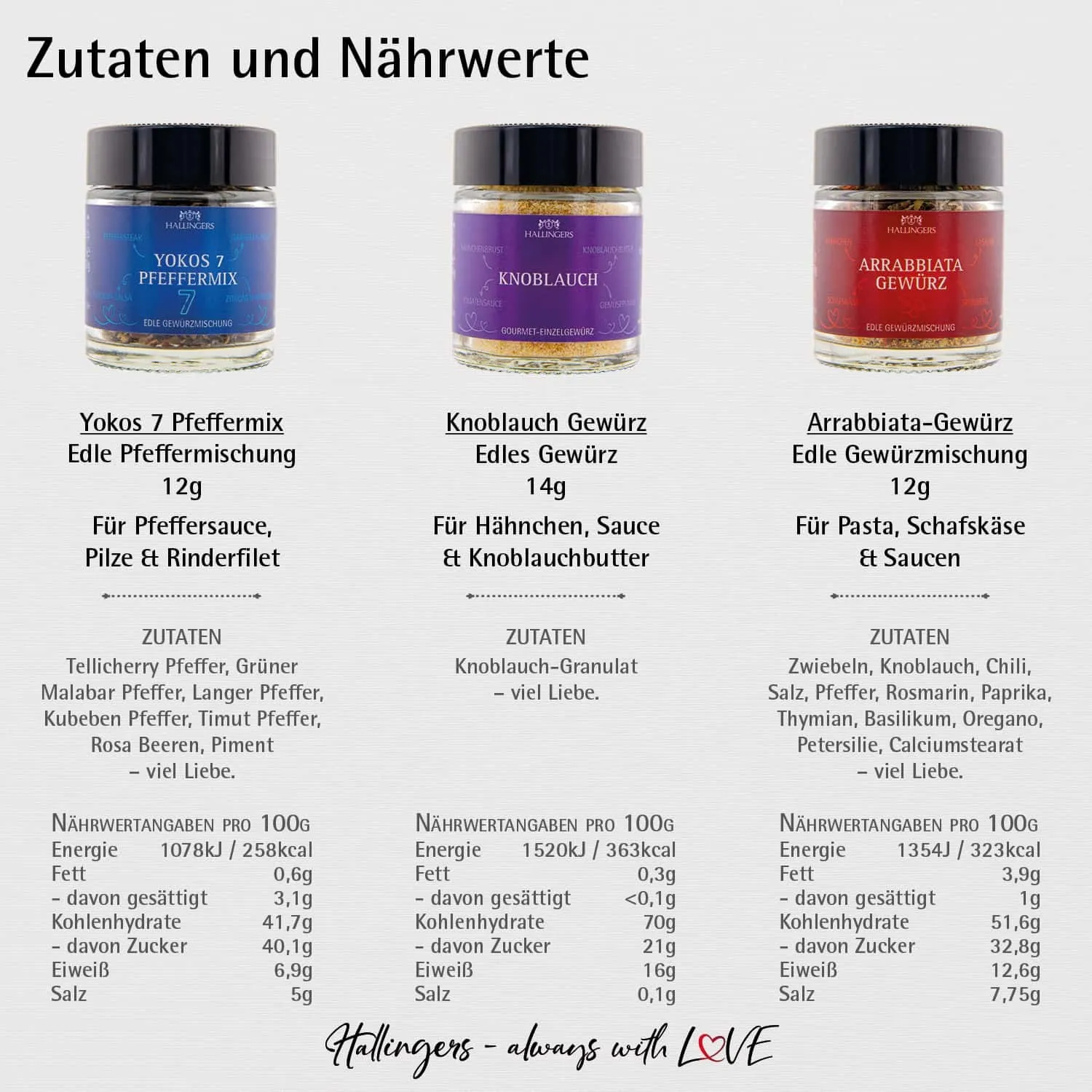 Yoko?s Favorite Mix - Gewürz-Set, 3 Gläser in Geschenkdose