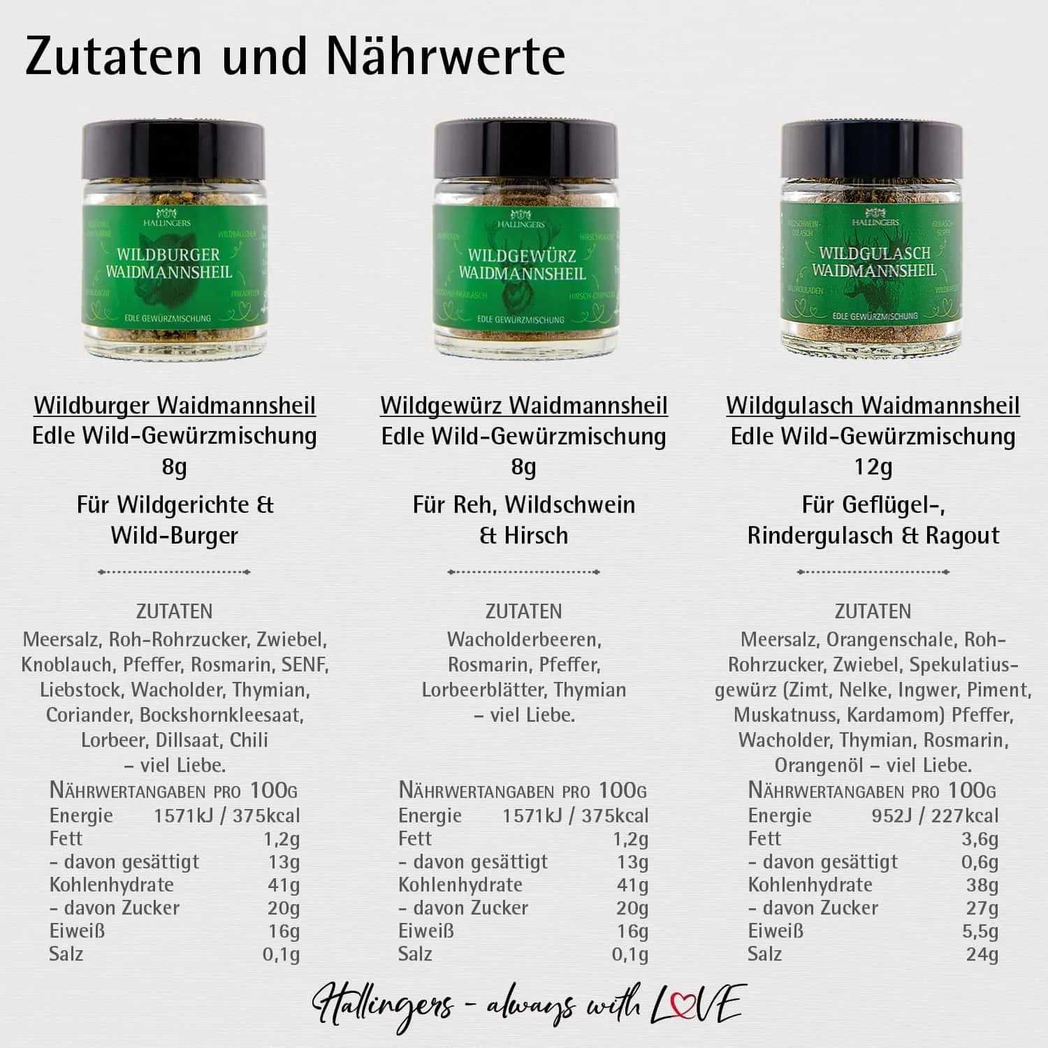 Waidmannsheil Wild - Gewürz-Set, 3 Gläser in Geschenkdose