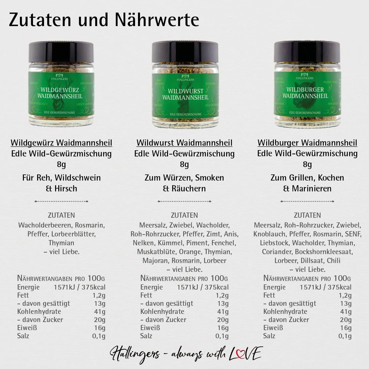 Waidmannsheil (3 Jägergewürze im Glas)