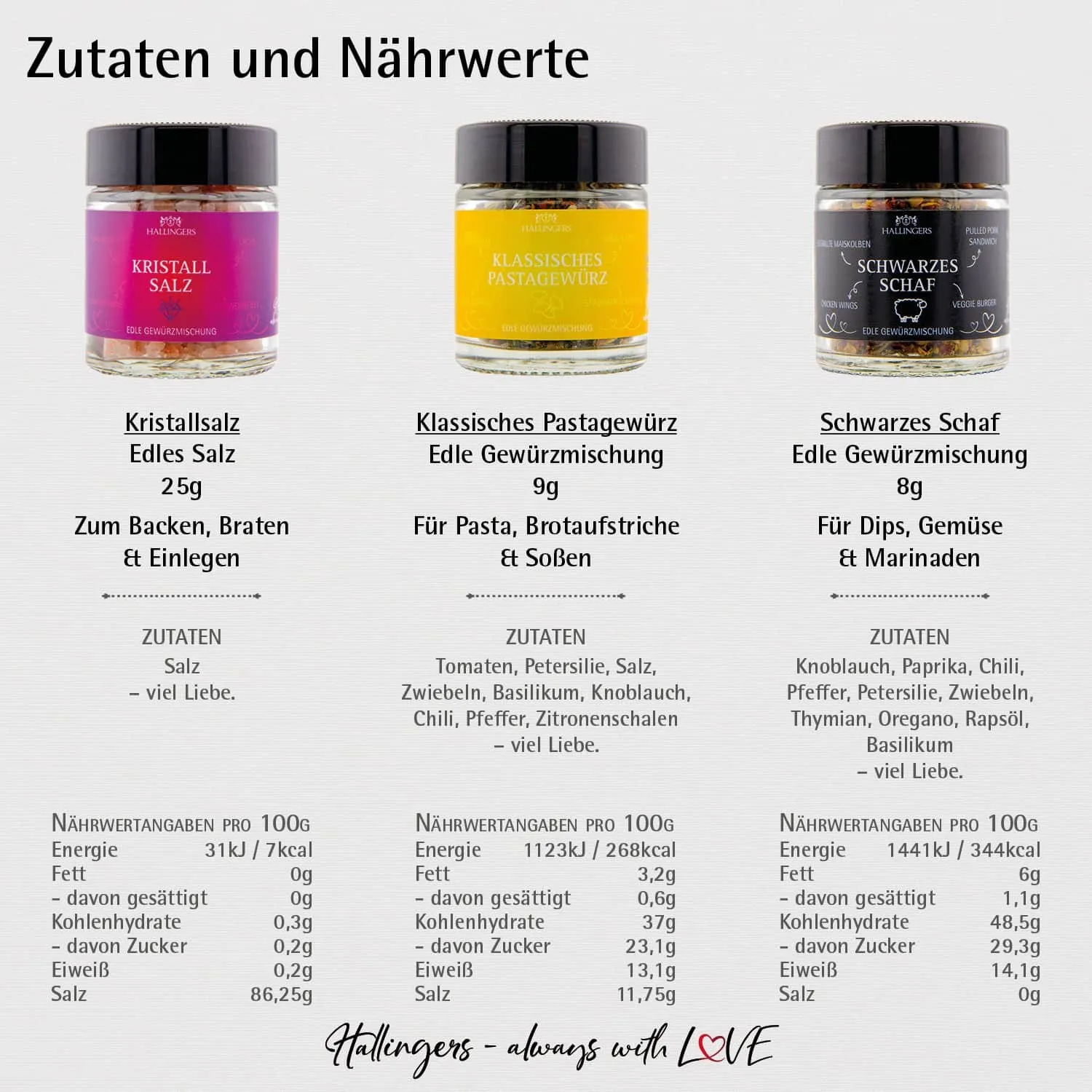 Danke (3 Kochgewürze im Glas)