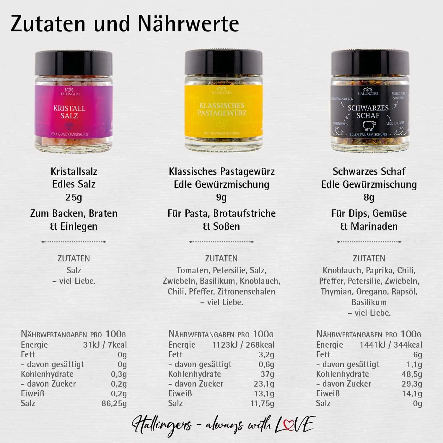 Golf - Gewürz-Set, 3 Gläser in Geschenkdose