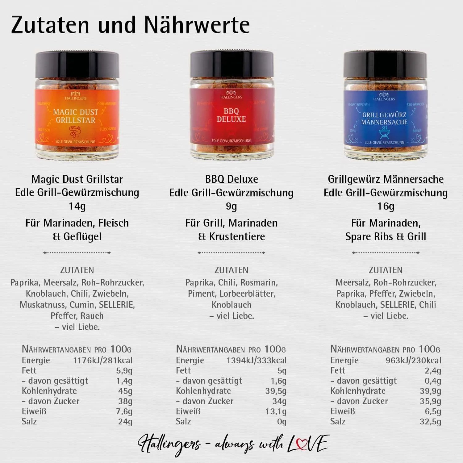Fußball - Gewürz-Set, 3 Gläser in Geschenkdose