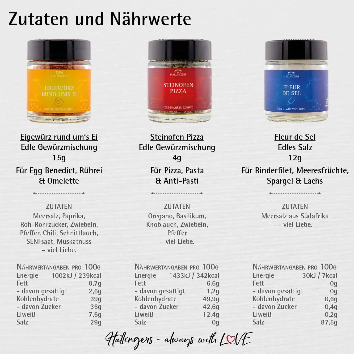Tennis - Gewürz-Set, 3 Gläser in Geschenkdose