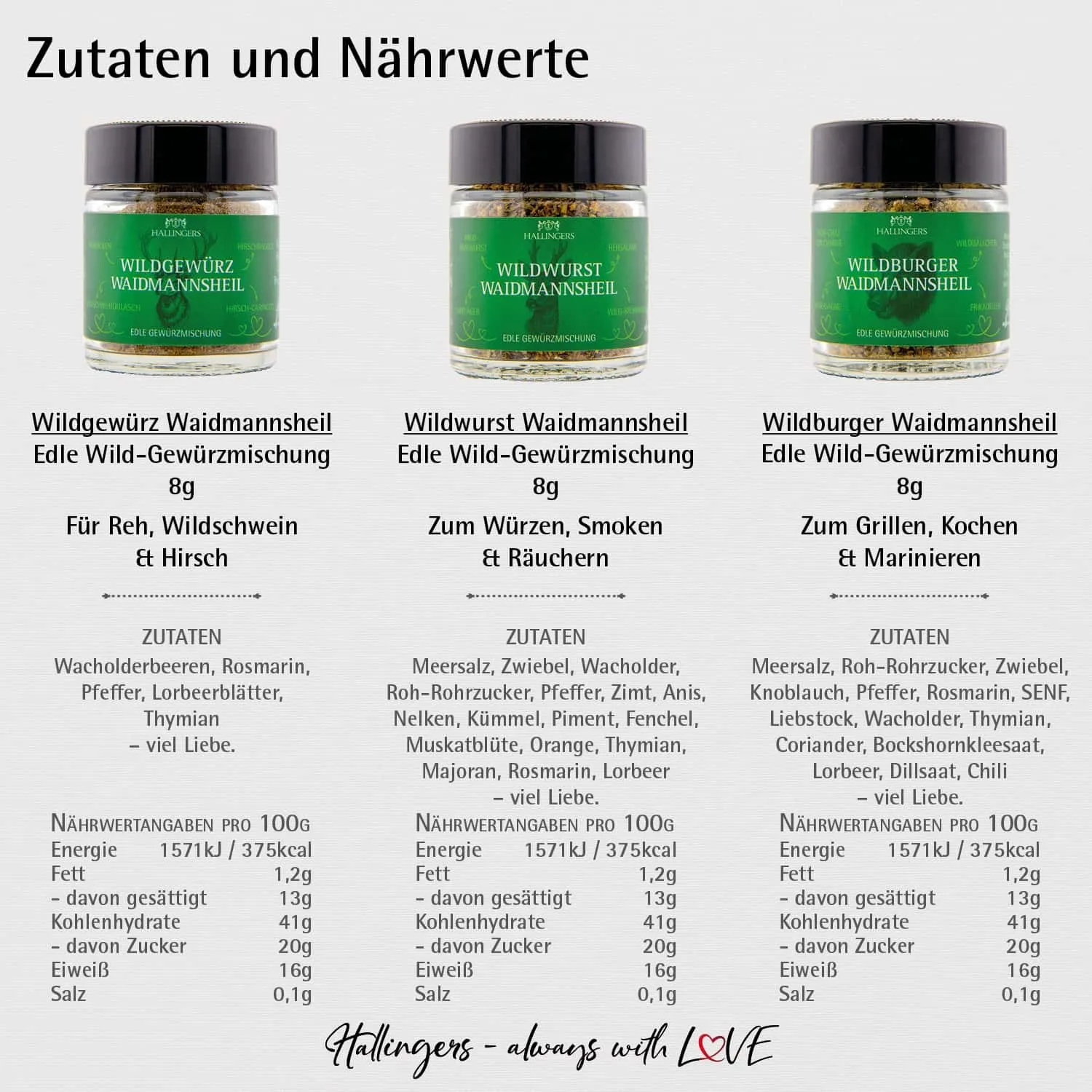 Frohe Weihnachten Waidmannsheil - Gewürz-Set, 3 Gläser in Geschenkdose