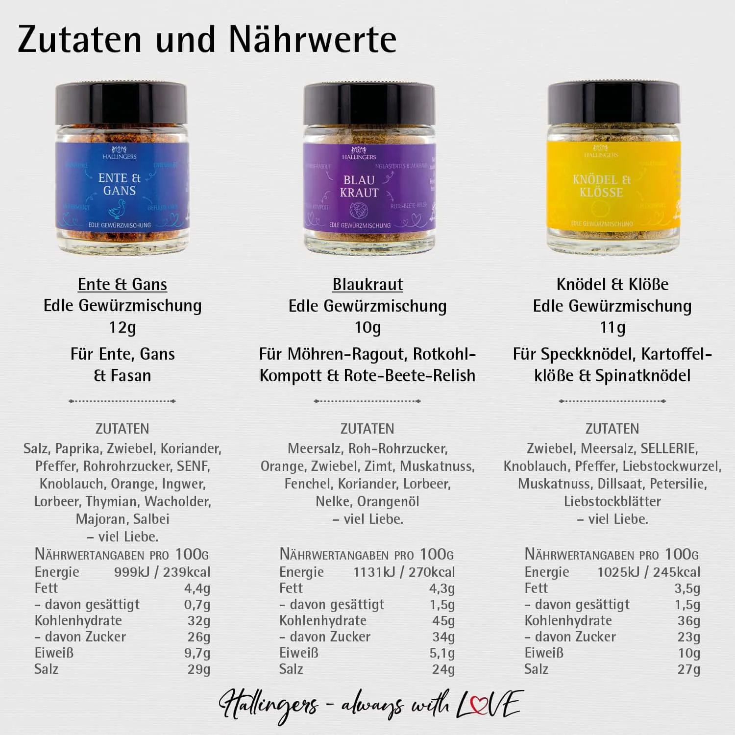 Frohes Fest Waidmannsheil - Gewürz-Set, 3 Gläser in Geschenkdose