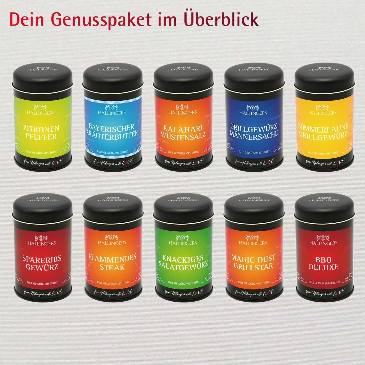 Best of BBQ (Geschenkkorb)