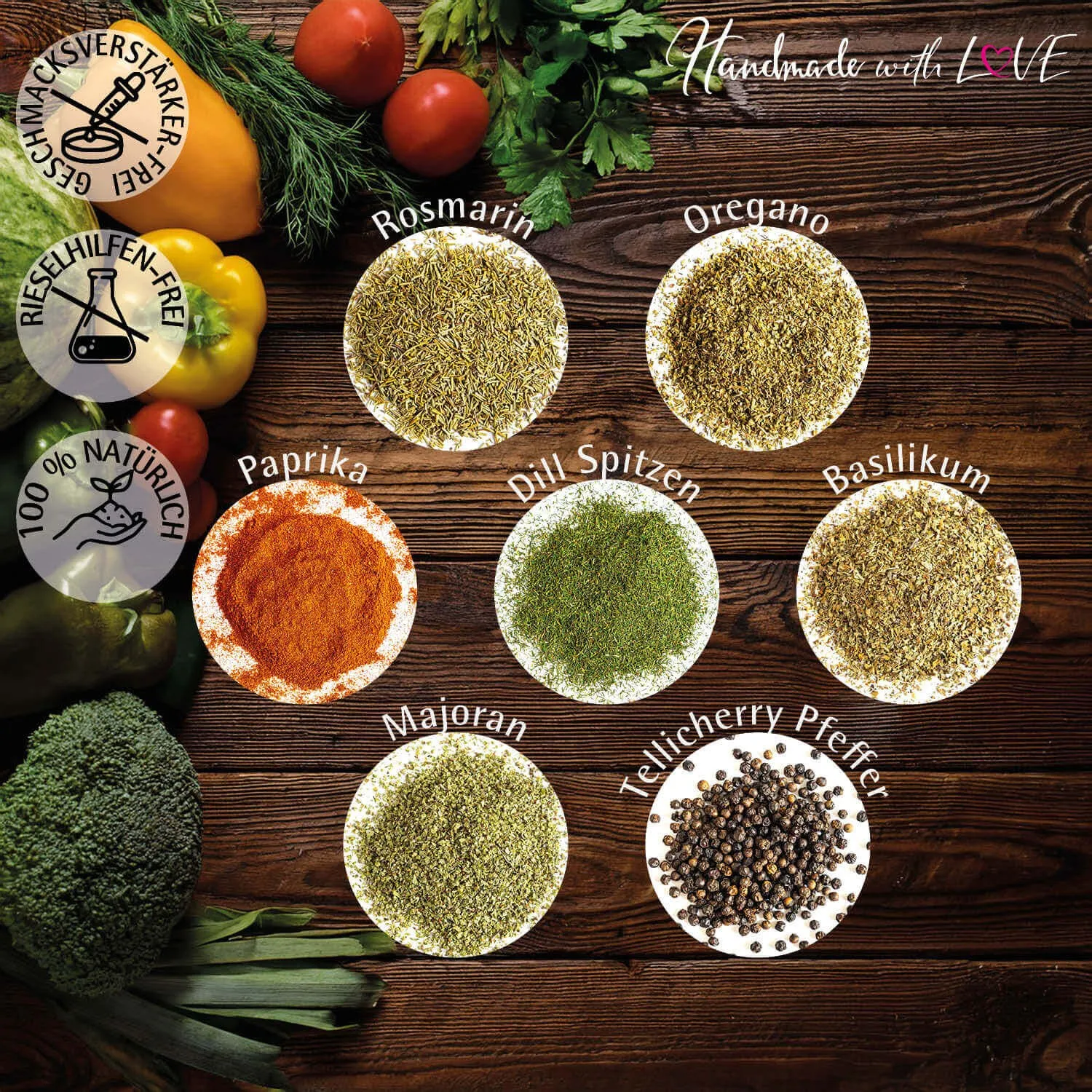 Starter Set No. 1 (Geschenkkorb)