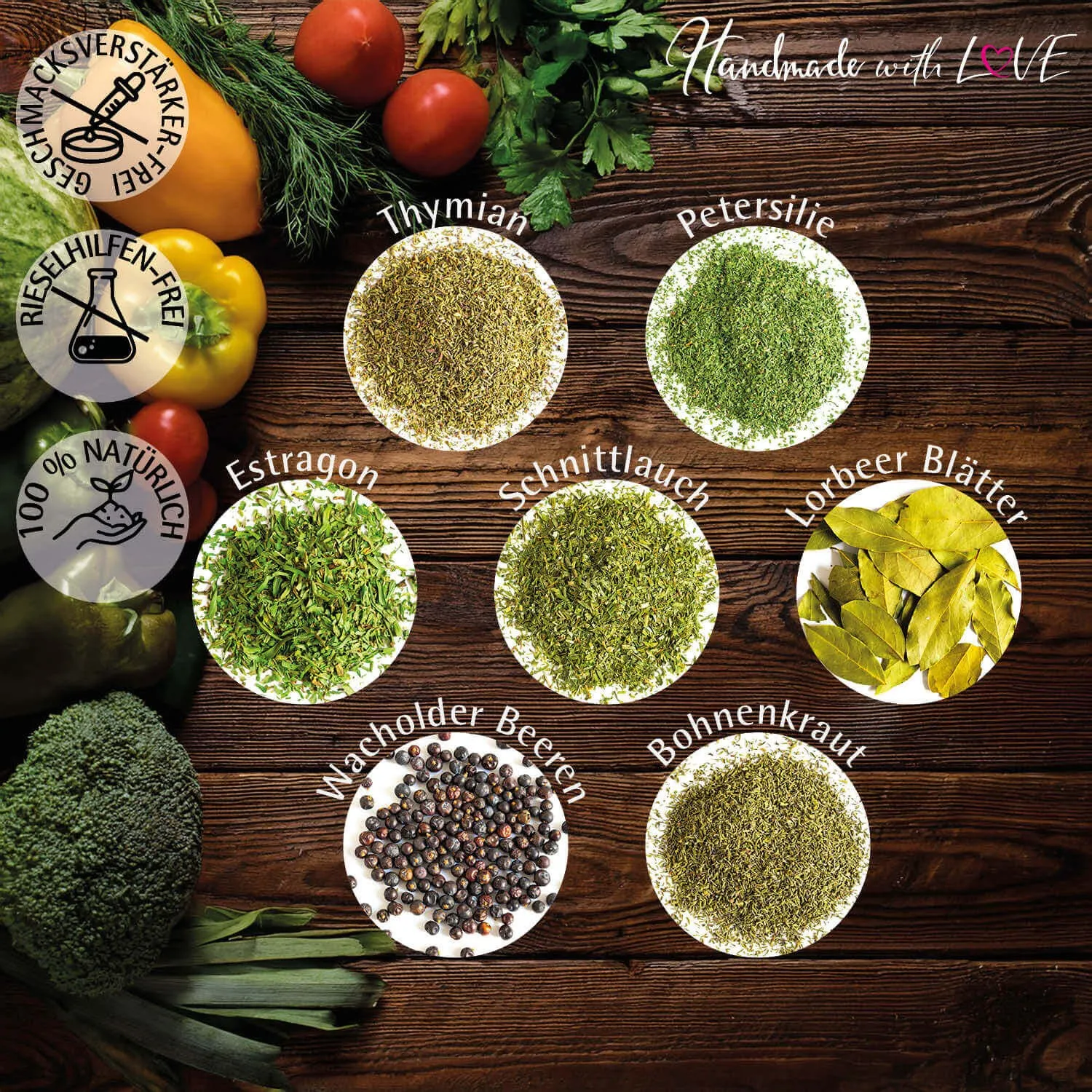 Starter Set No. 3 (Geschenkkorb)