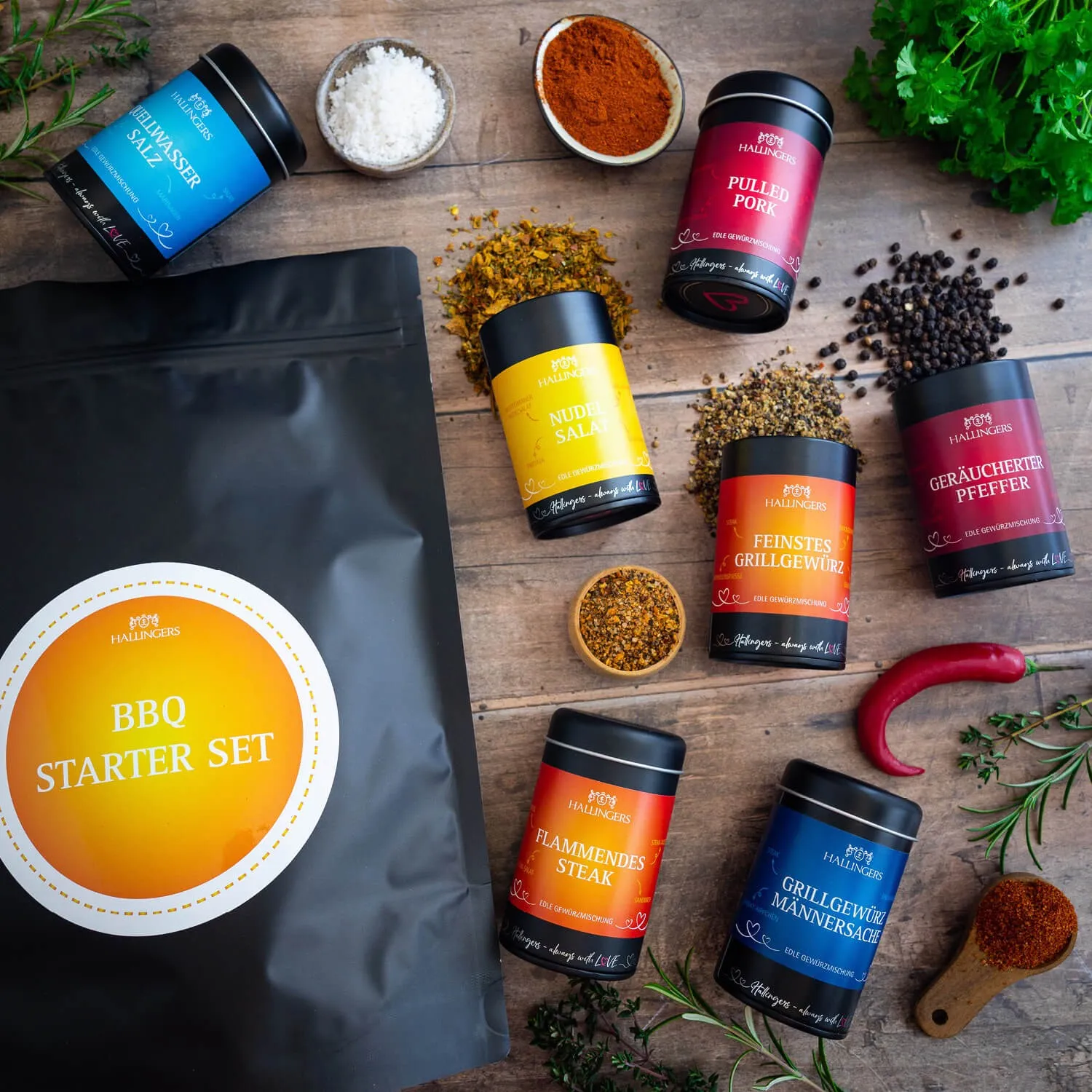 Ein Hochgenuss für Gourmets zum Verschenken oder zum selbst Genießen