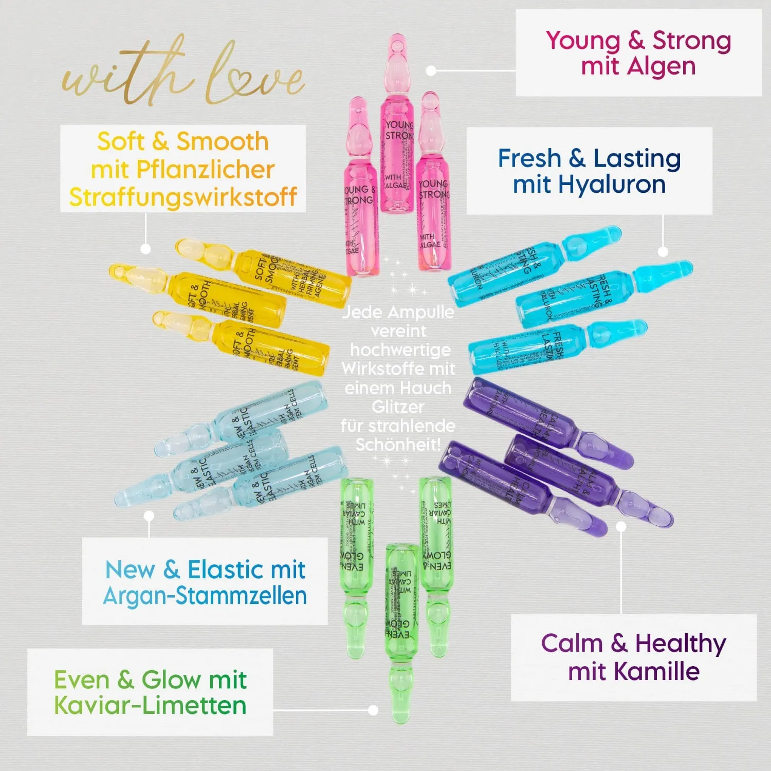 Maxl Hallinger Duftatelier (24 Ampullen)