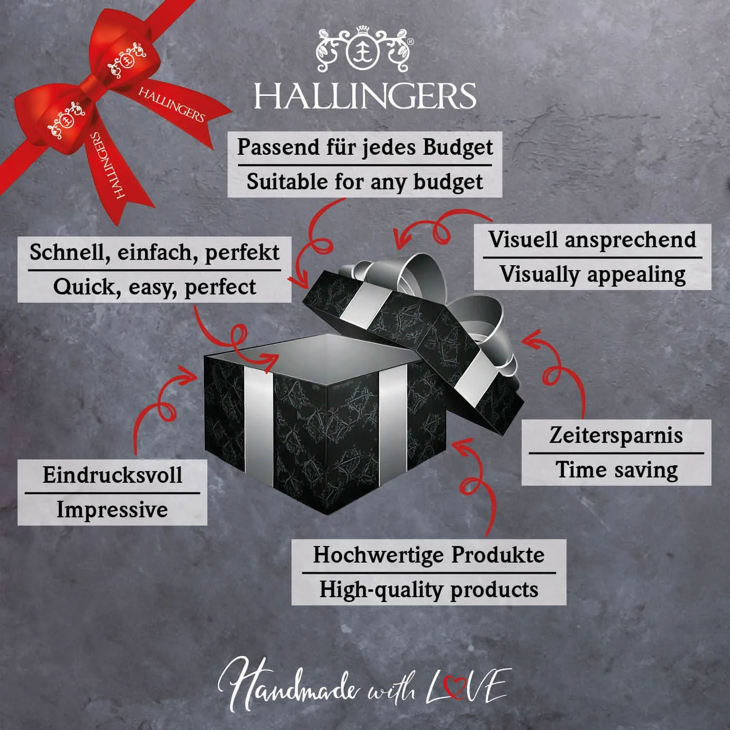 Muttertag & Vatertag Box White (Geschenkkorb)