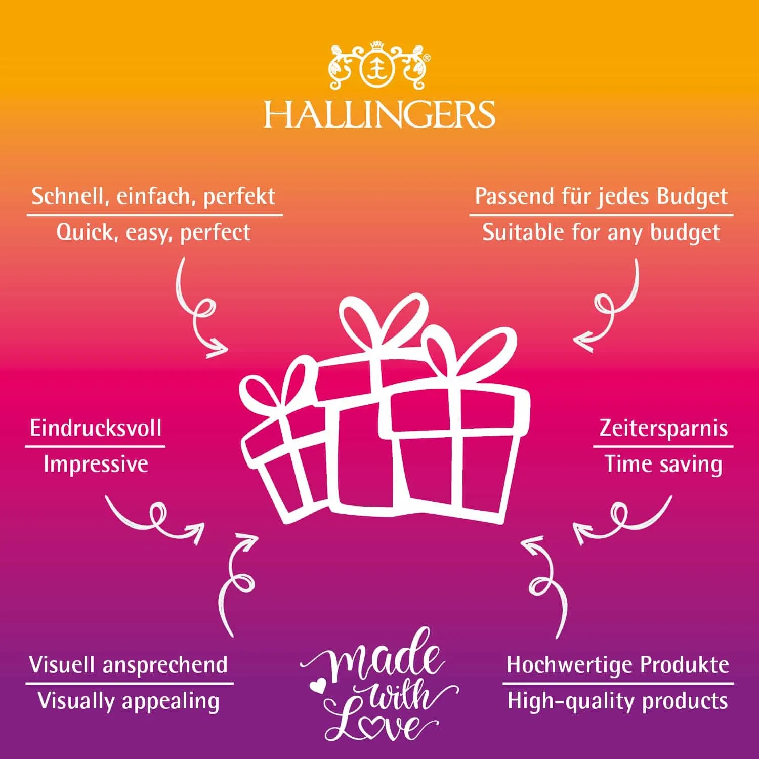 Frohe Ostern - colorful (Geschenkkorb)