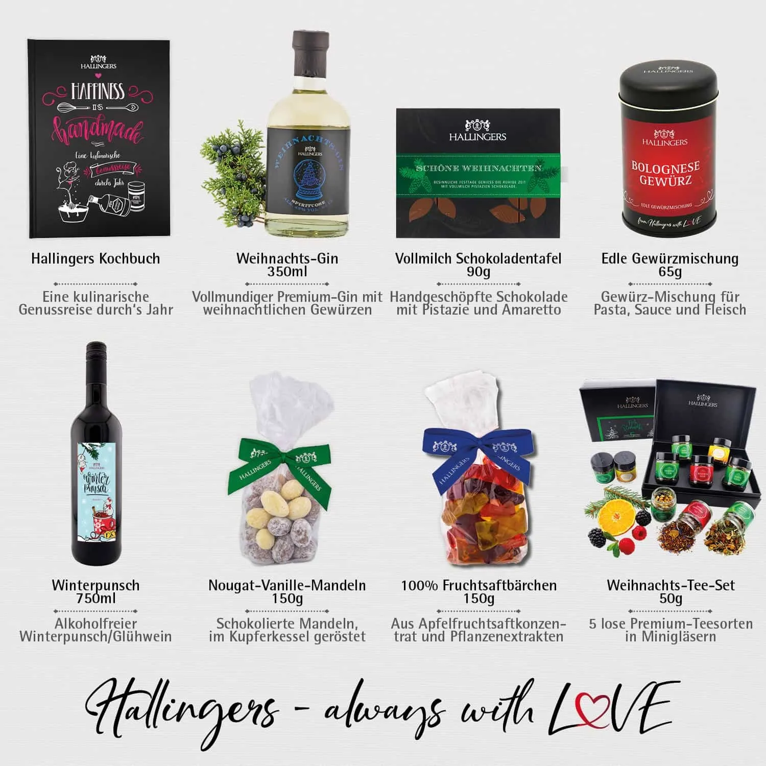 Weihnachten Family (Geschenkkorb)