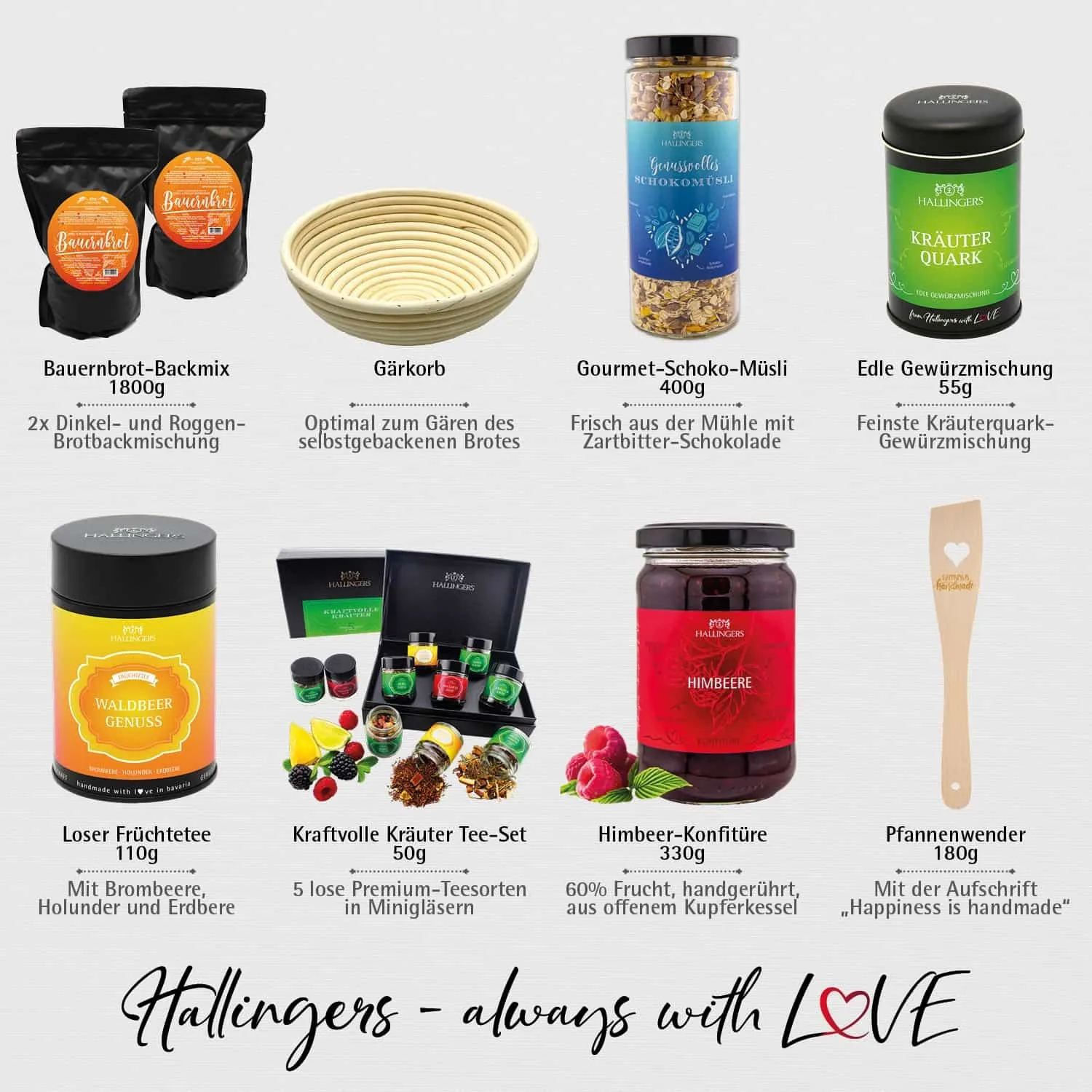 Bread & Breakfast (Geschenkkorb)