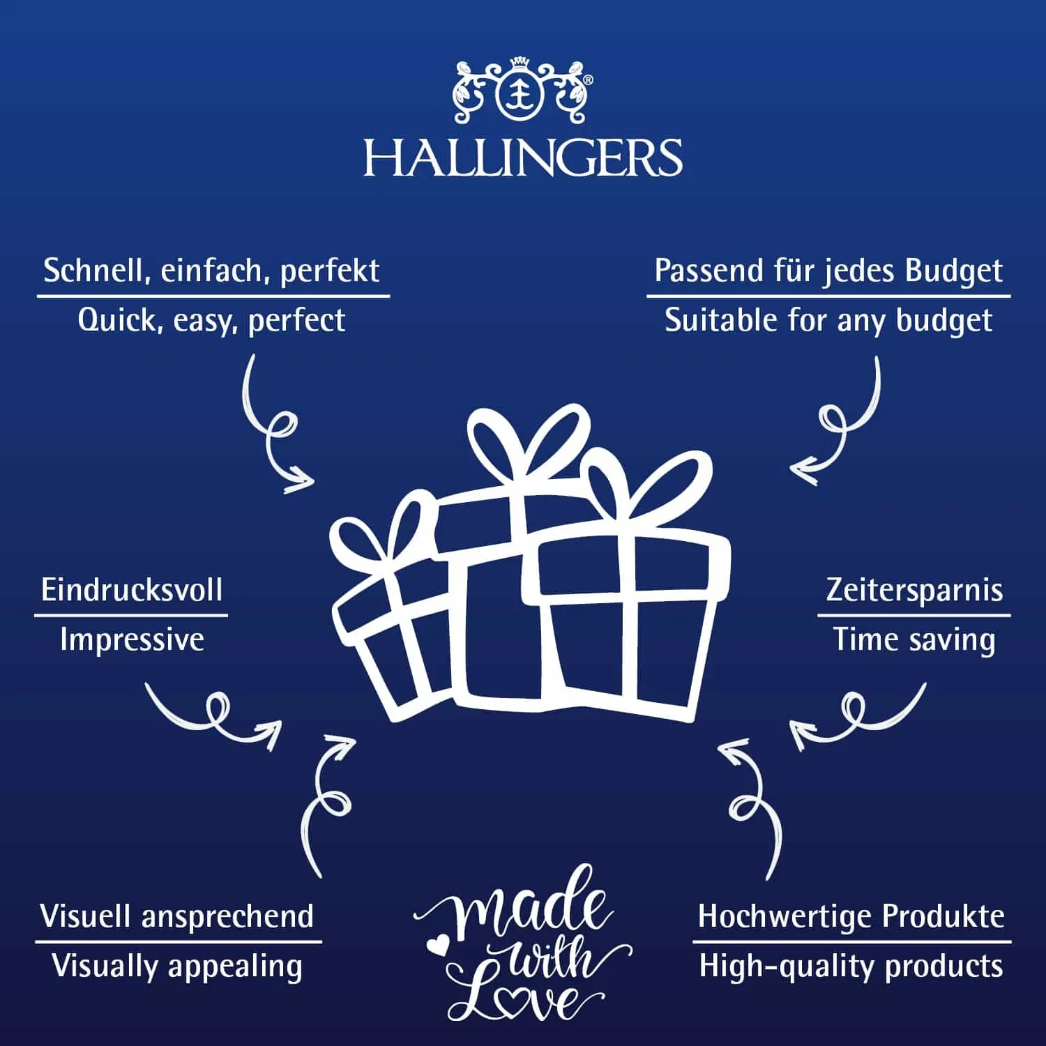 Grill & Chill (Geschenkkorb)