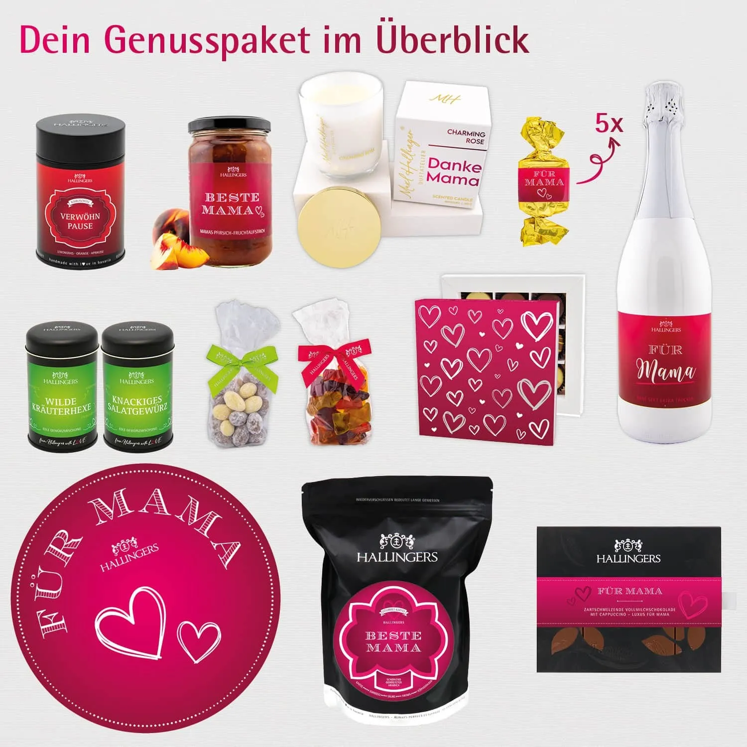 Für Mama (Geschenkkorb)