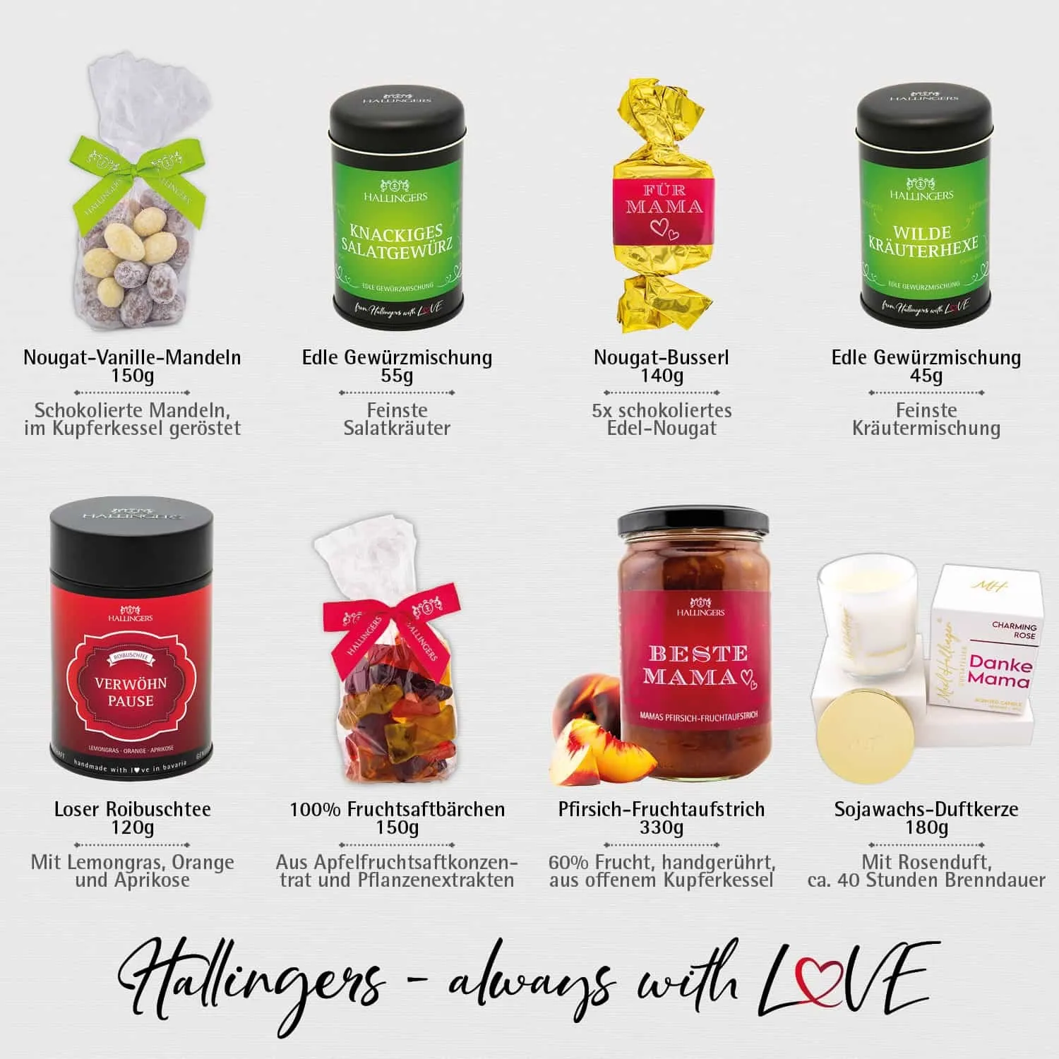 Für Mama (Geschenkkorb)