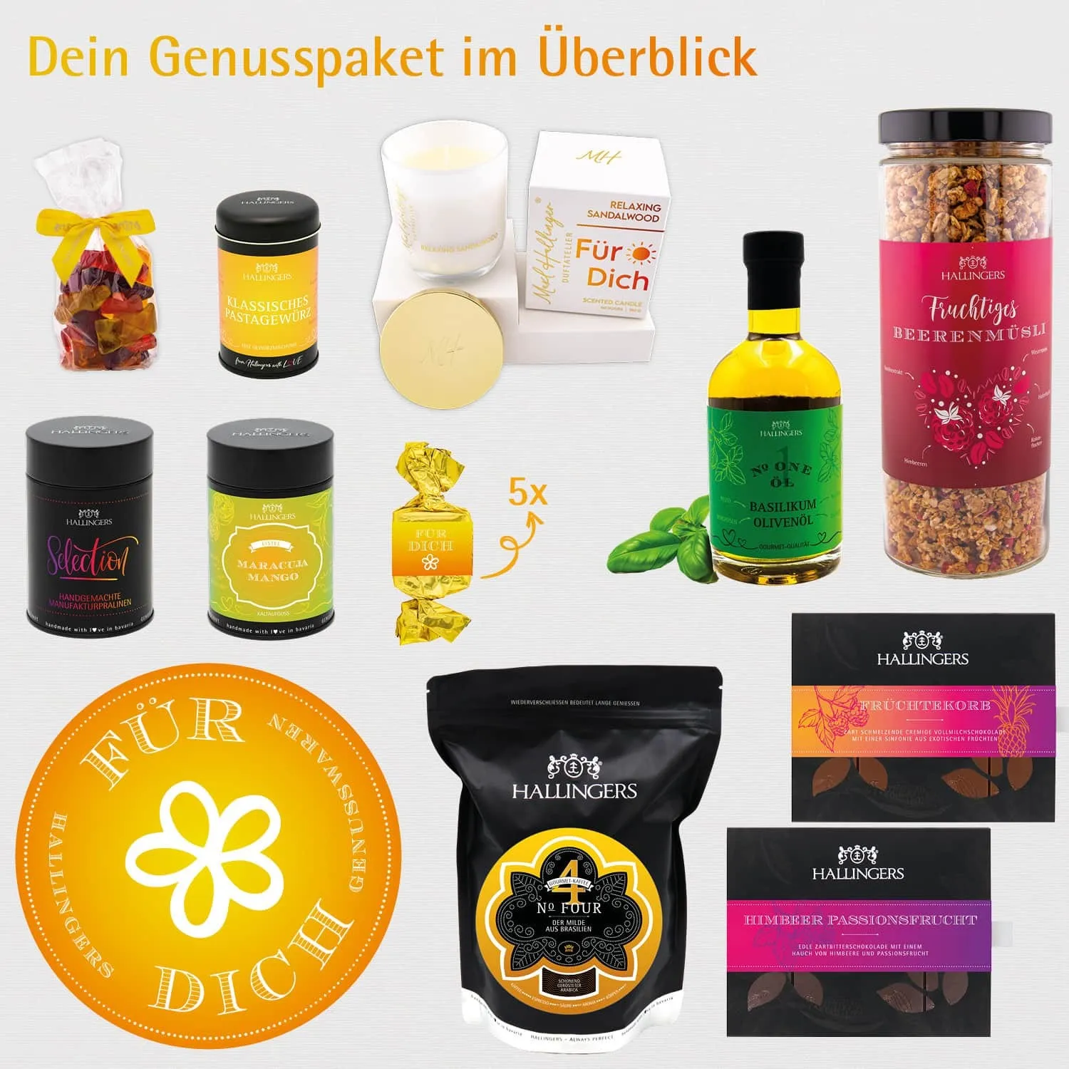 Für Dich (Geschenkkorb)