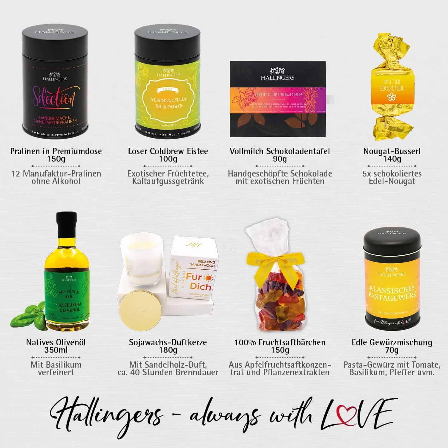 Für Dich (Geschenkkorb)