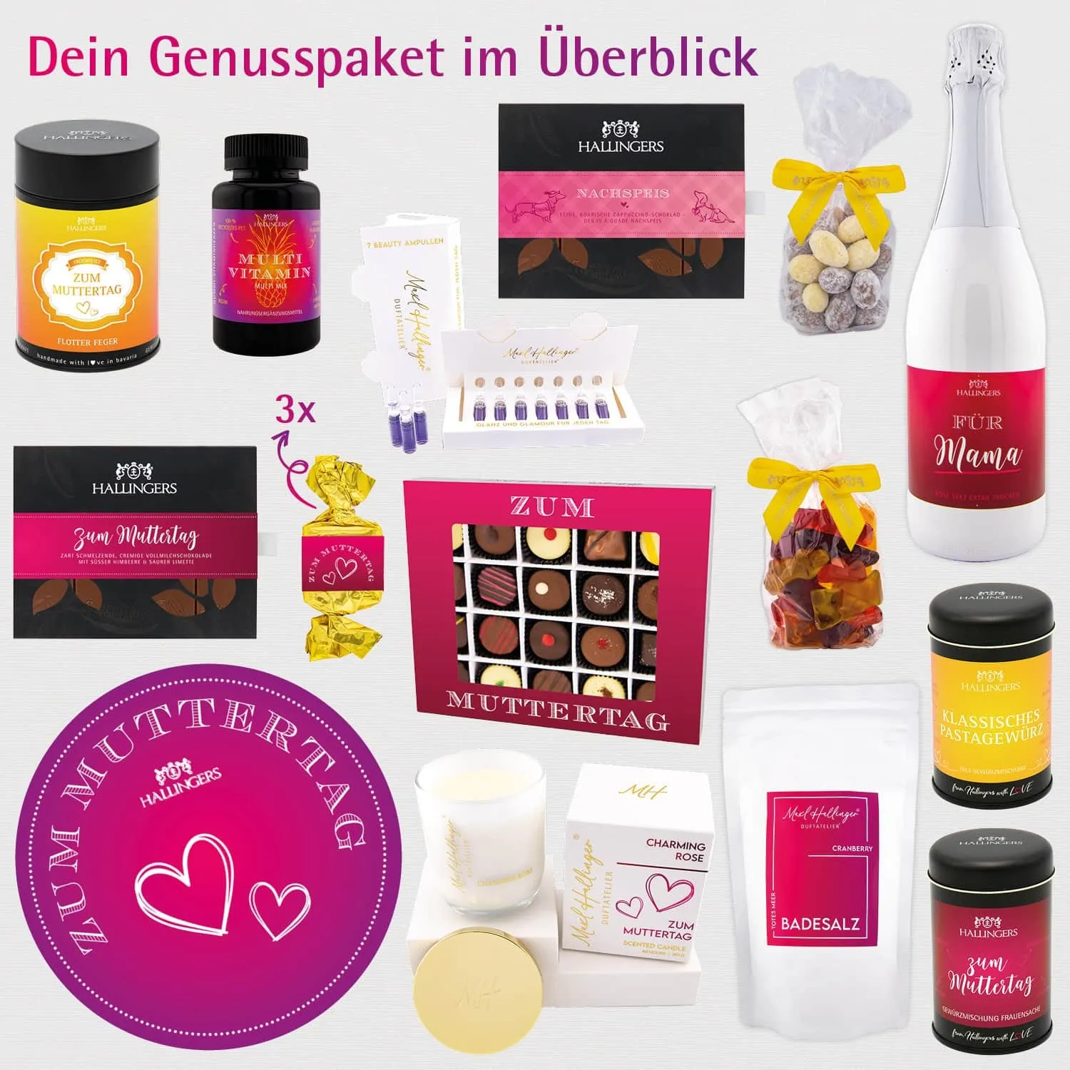 Zum Mutterag (Geschenkkorb)