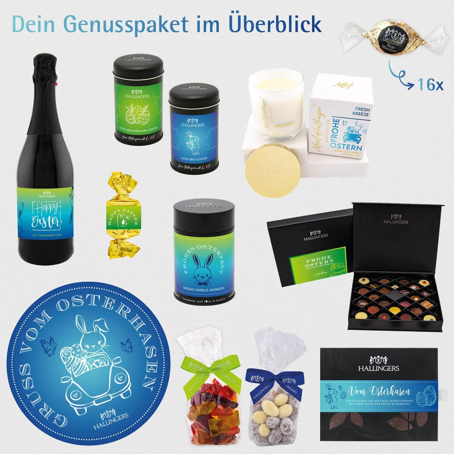 Gruß vom Osterhasen blue (Geschenkkorb)