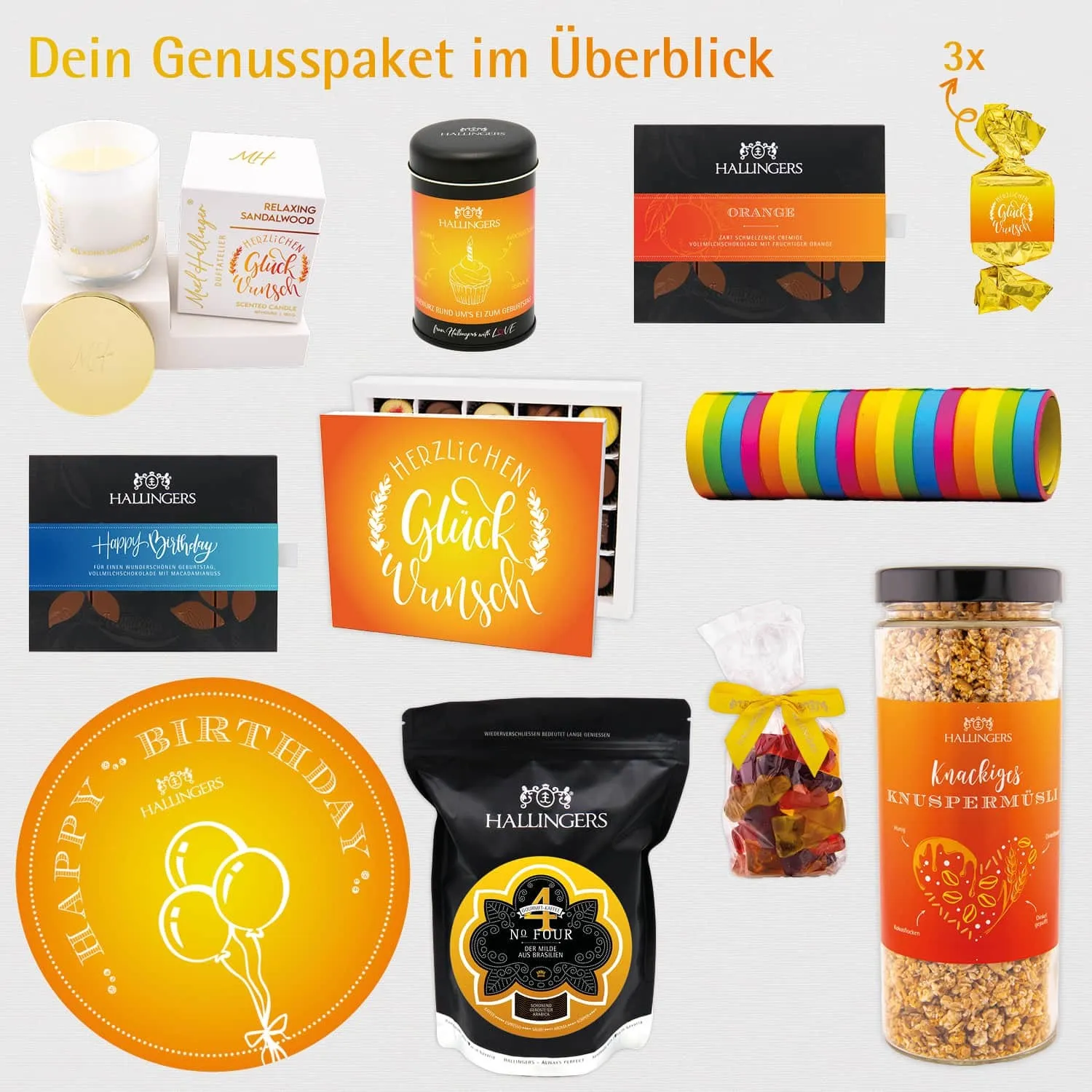 Happy birthday yellow (Geschenkkorb)