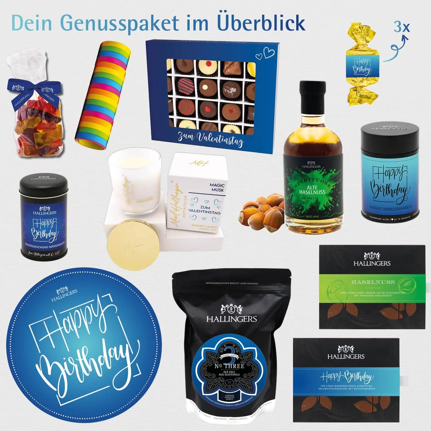 Happy birthday blue (Geschenkkorb)