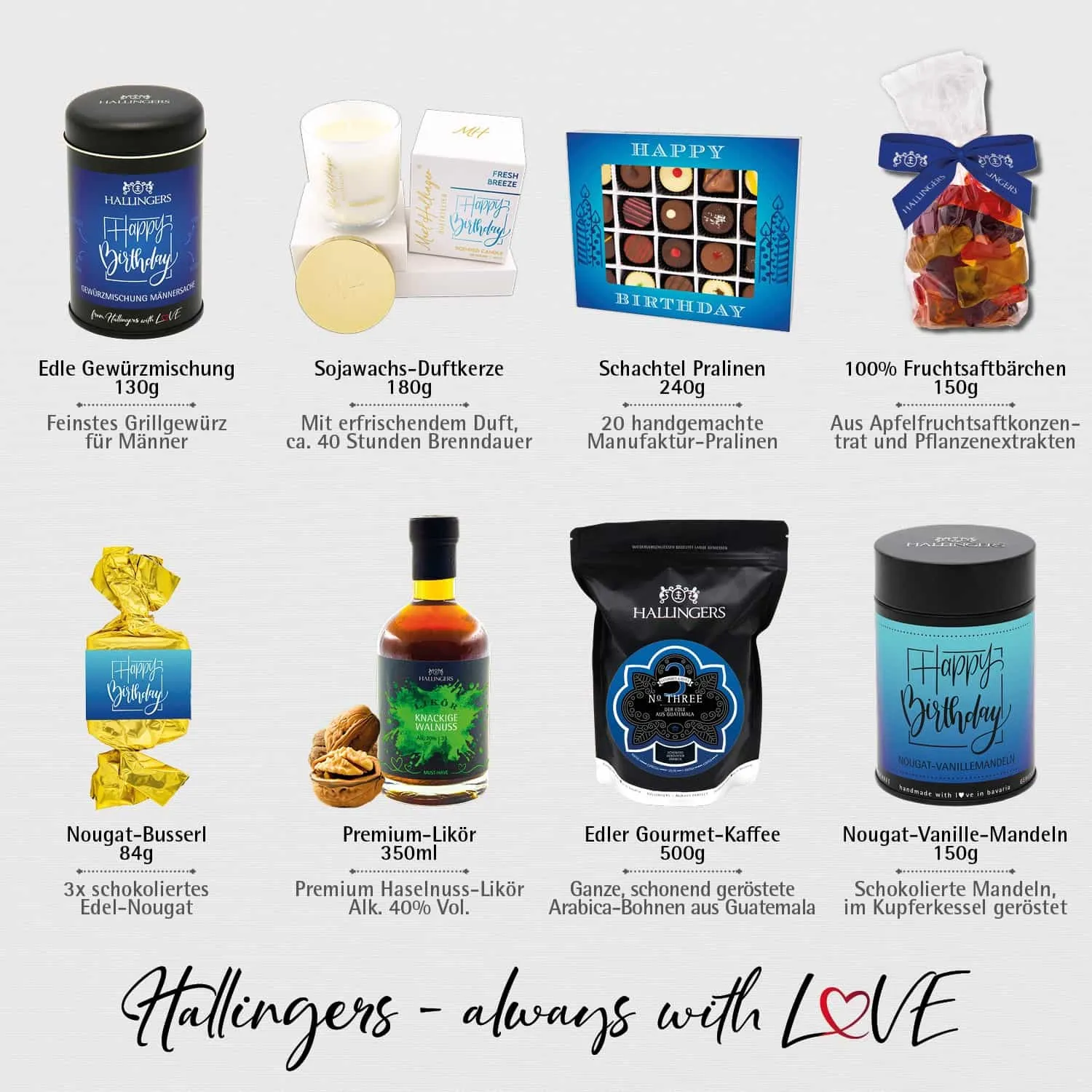 Happy birthday blue (Geschenkkorb)