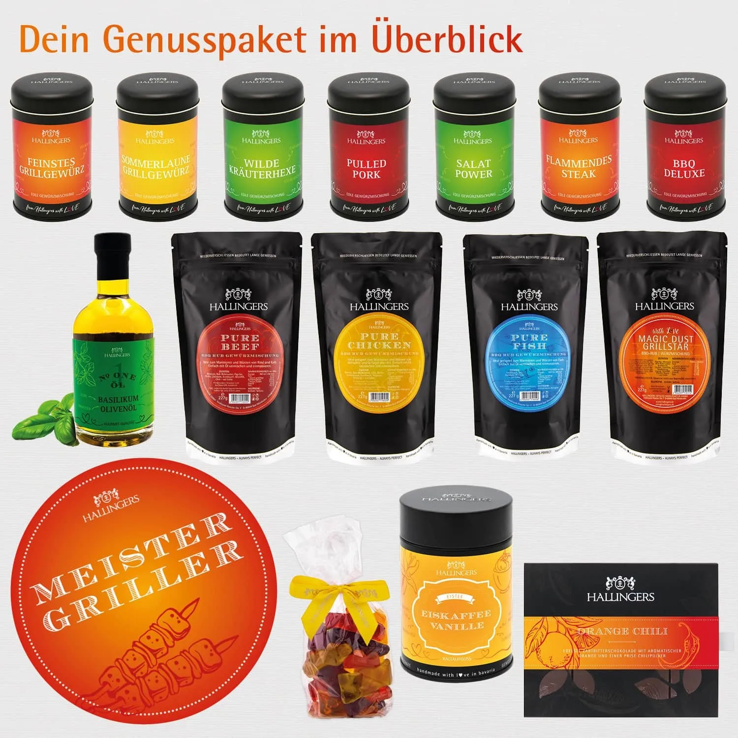 Meistergriller (Geschenkkorb)