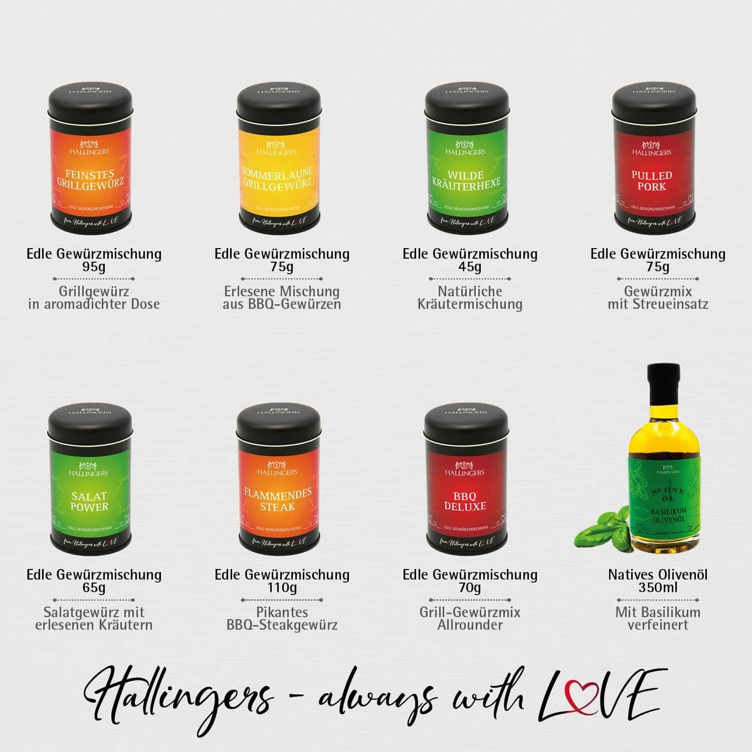 Meistergriller (Geschenkkorb)