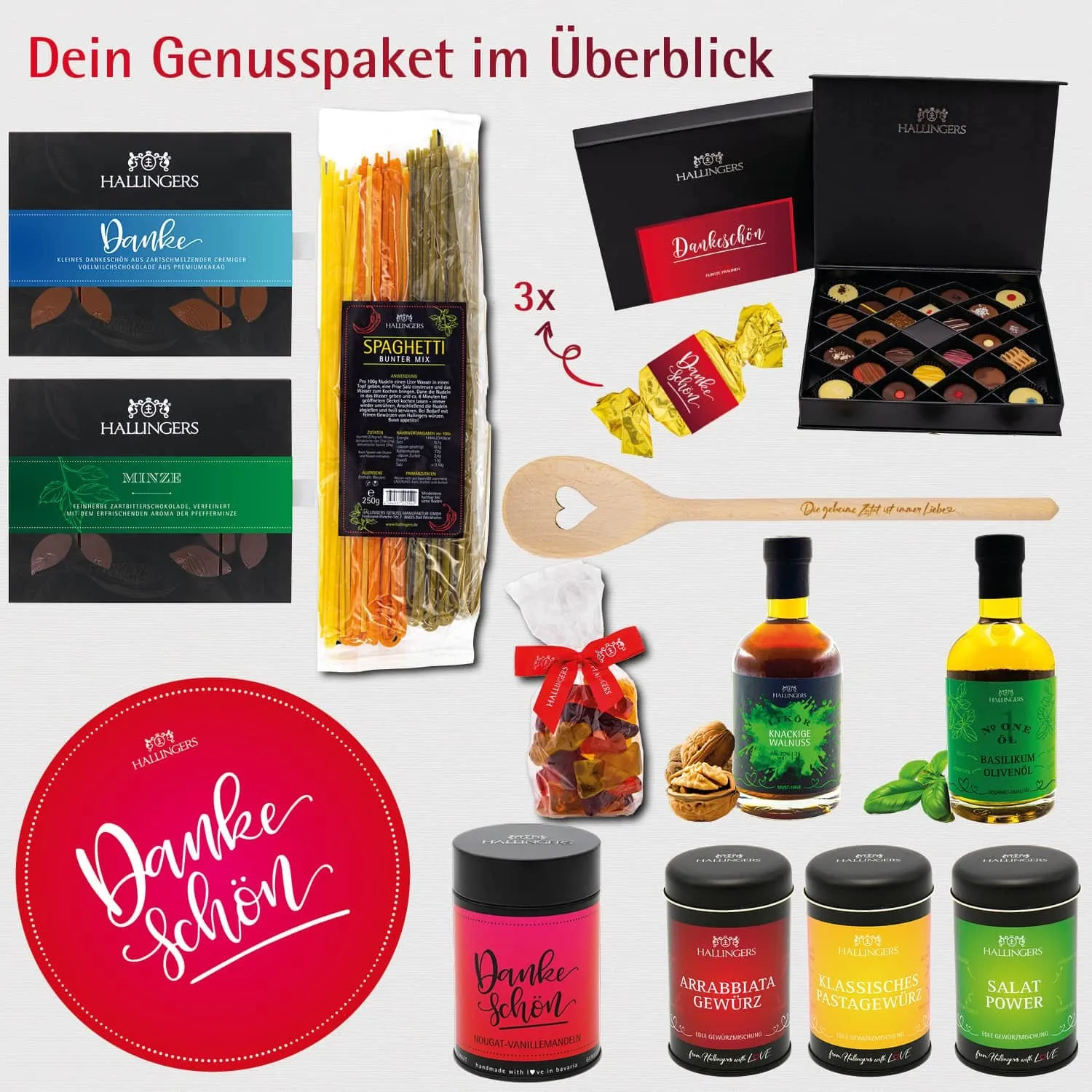 Dankeschön (Geschenkkorb)