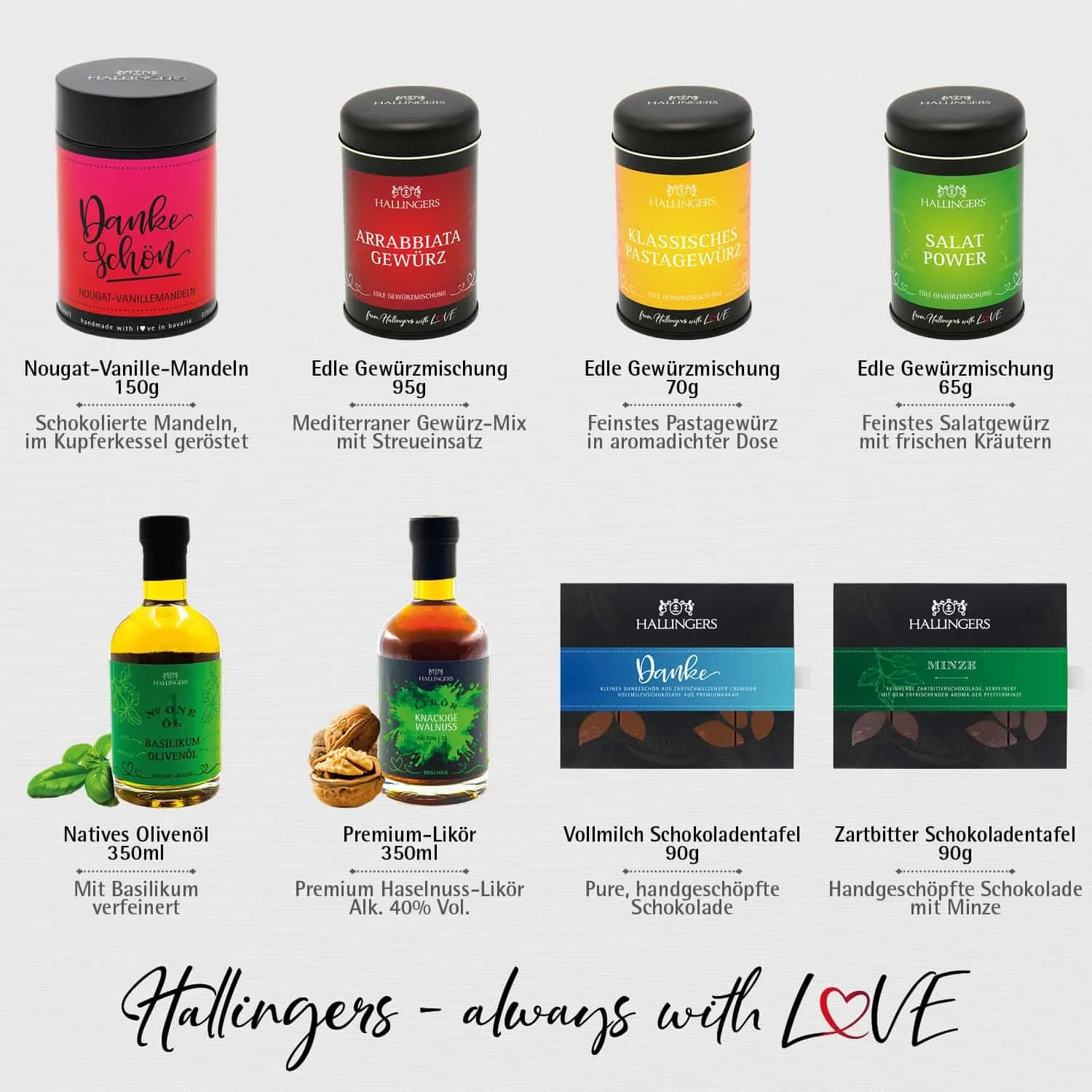 Dankeschön (Geschenkkorb)