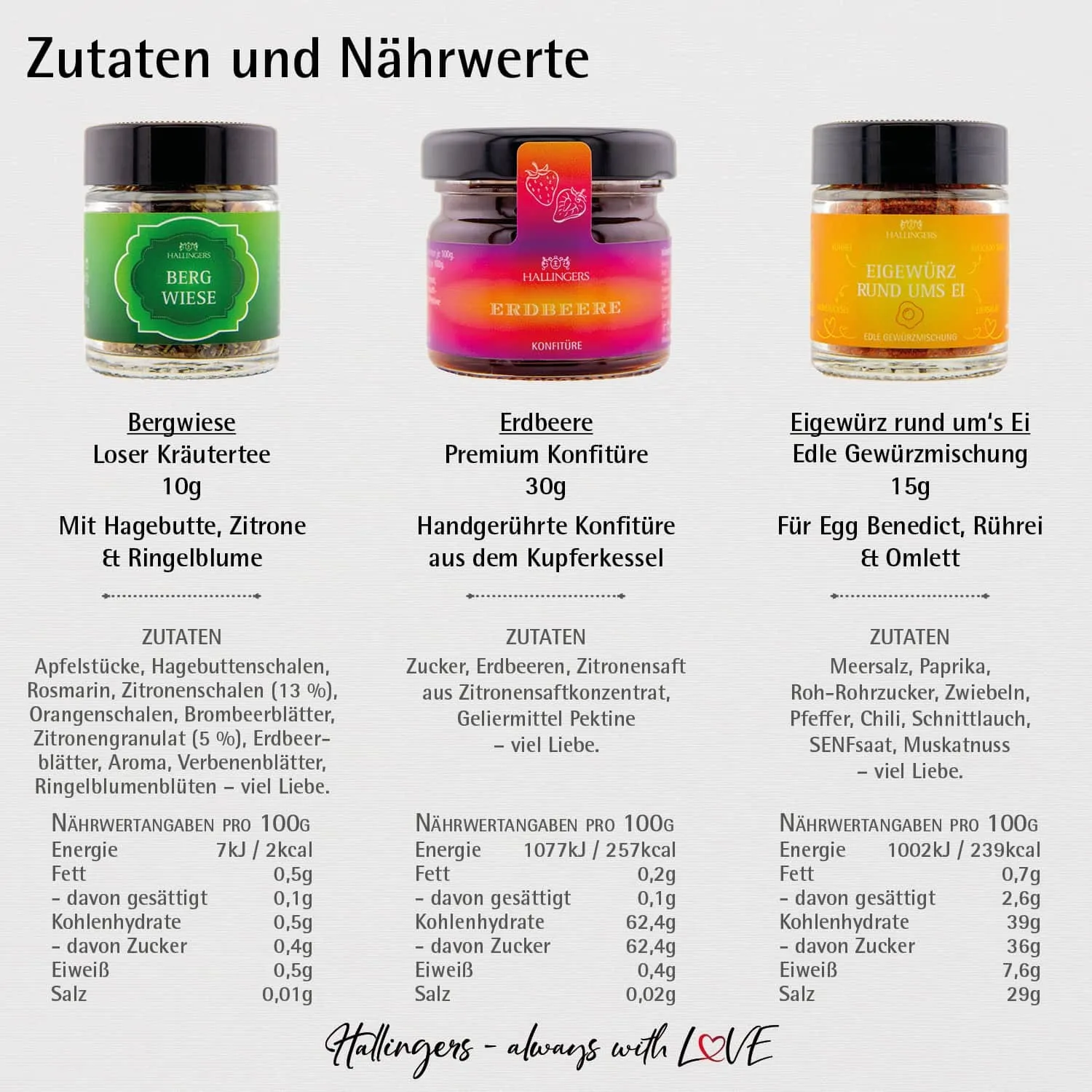 Gruß vom Schutzengel (3er Gewürz, Tee, Konfitüre)