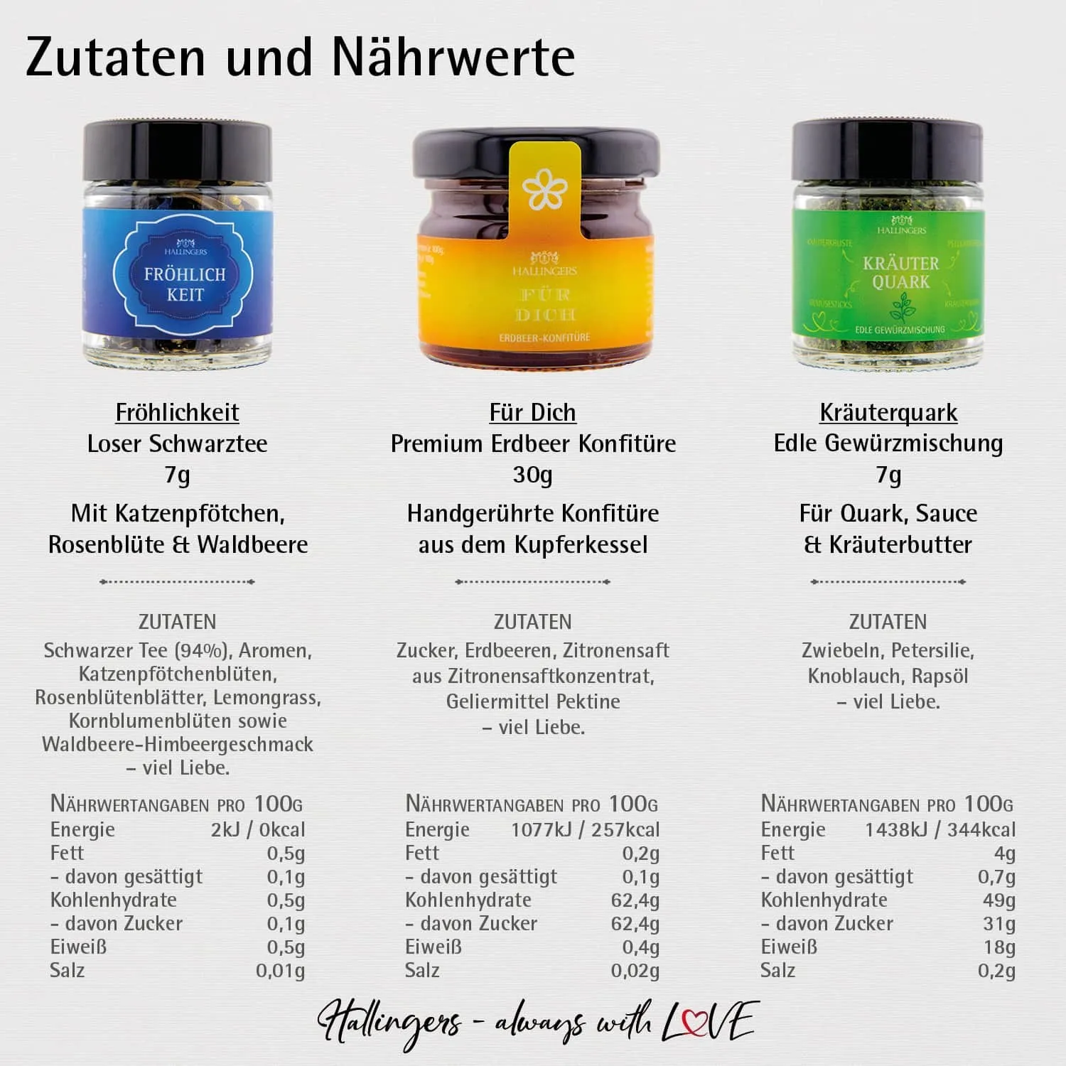 Zum Muttertag (3er Gewürz, Tee, Konfitüre)