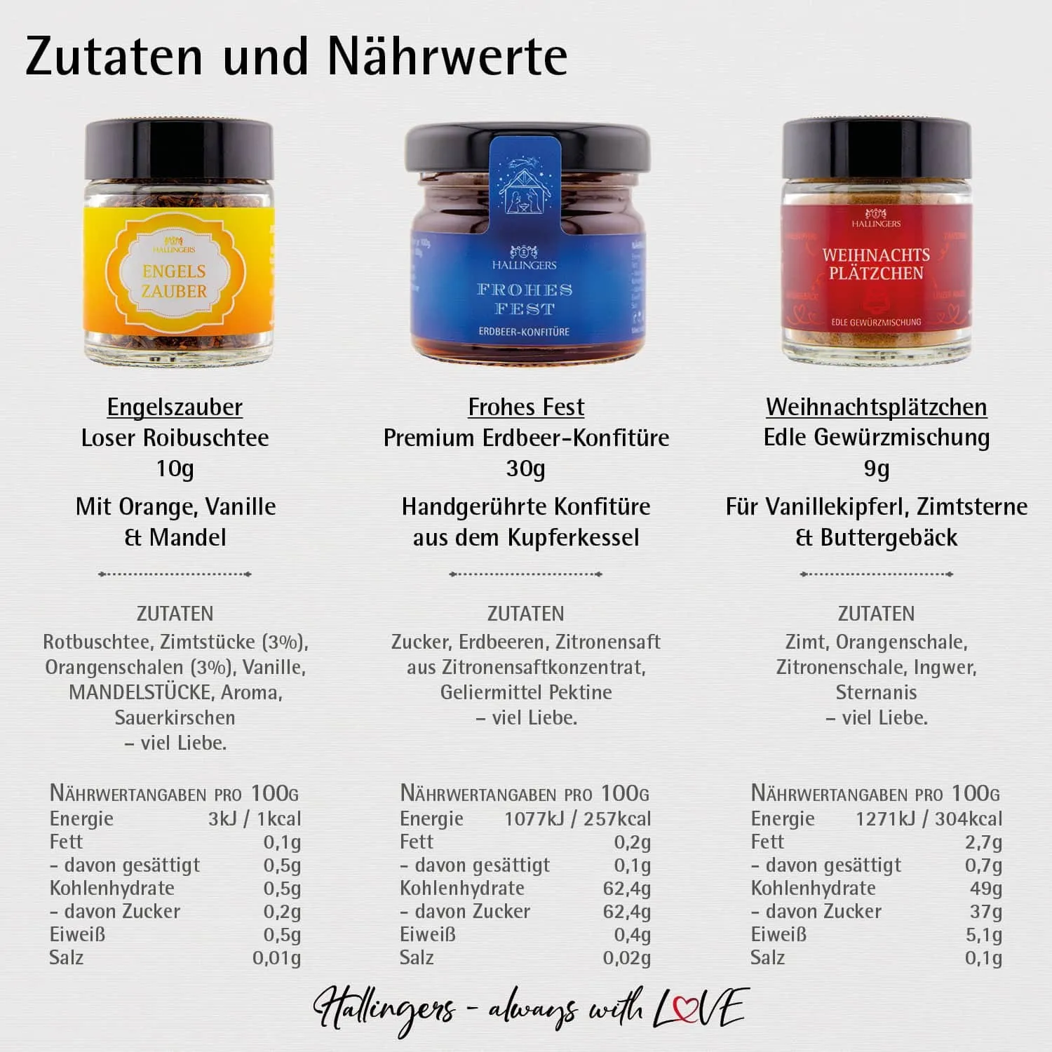 Frohe Weihnachten (3er Gewürz, Tee, Konfitüre)