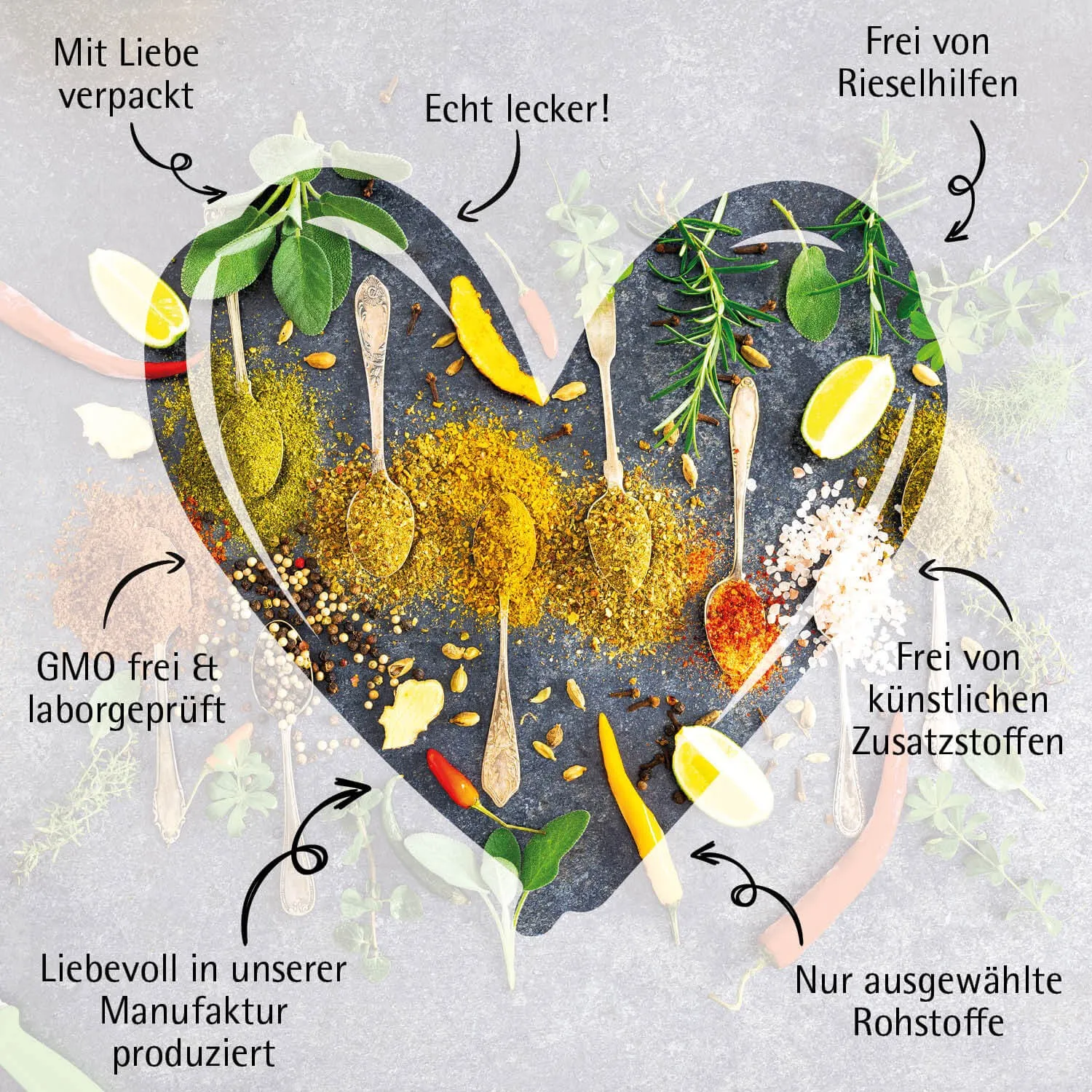 Oster Eigewürz Frohe Ostern (Gewürzmischung)