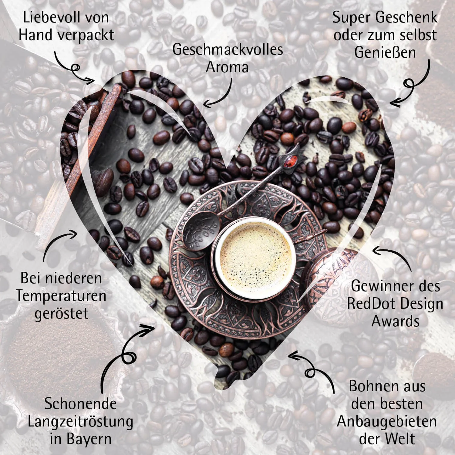 Bester Papa (Arabica Kaffee)