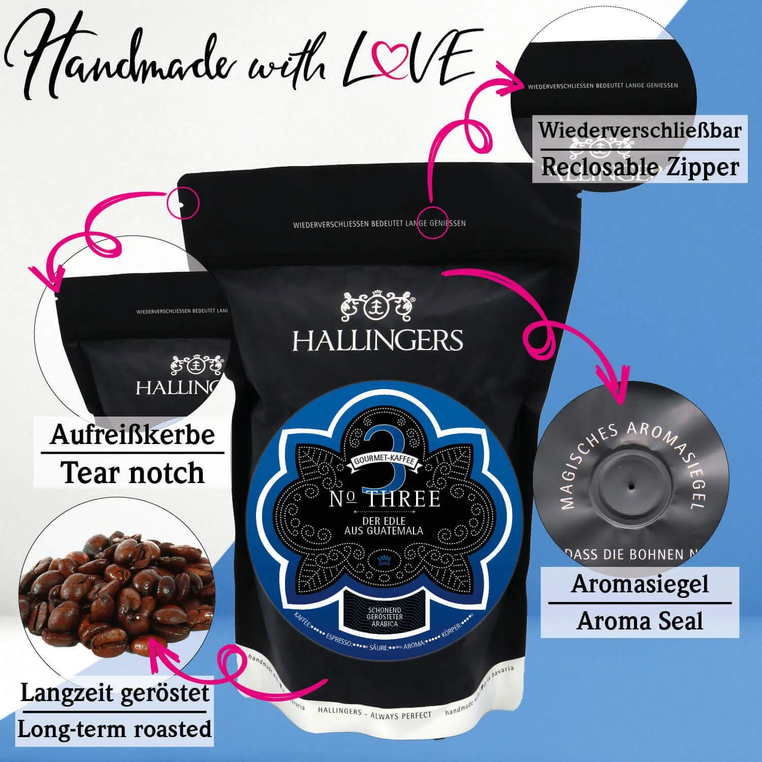 No. Three (Arabica Kaffee)