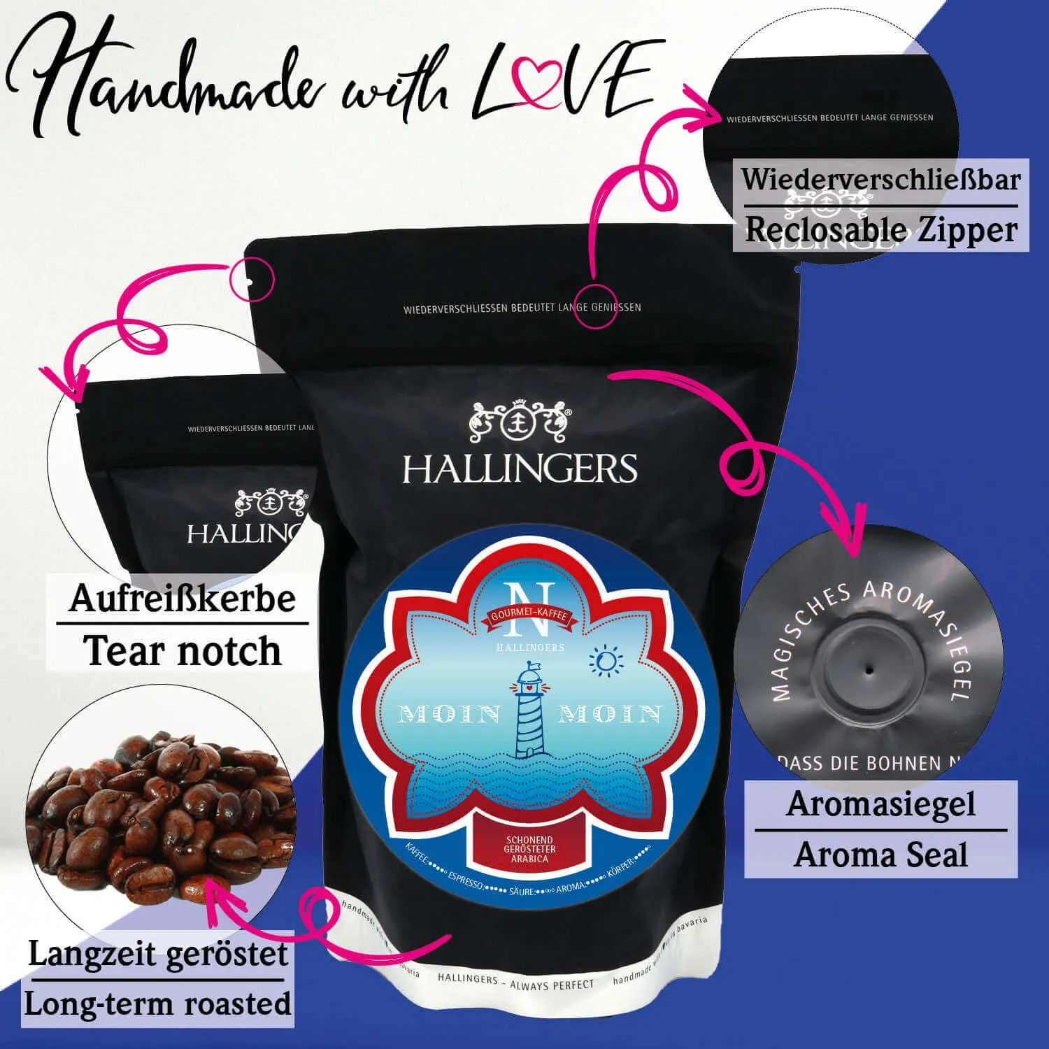 No. Moin Moin (Arabica Kaffee)