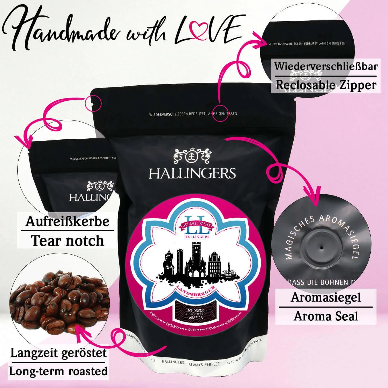 No. LL - Landsberg Edition (Arabica Kaffee)