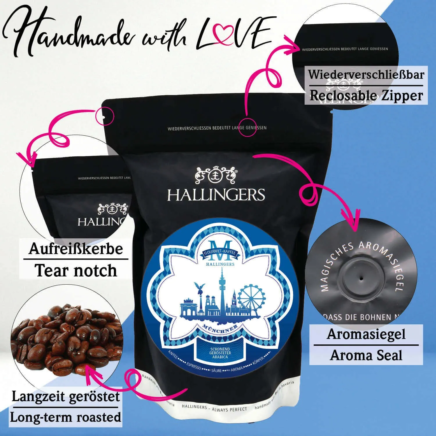 No. M - München Edition (Arabica Kaffee)