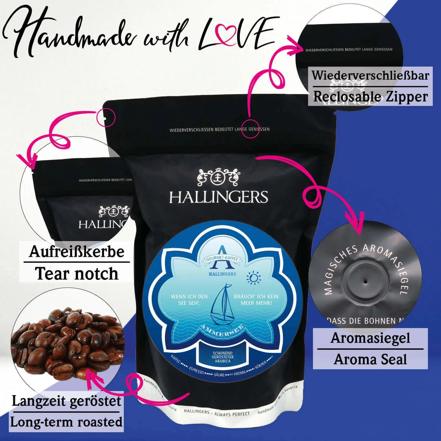 No. A - Ammersee Edition (Arabica Kaffee)